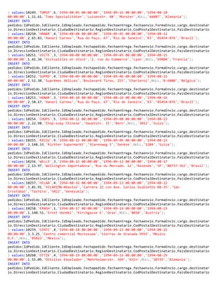 ) values(10249,'TOMSP',6,'1994-08-05 00:00:00','1994-09-16 00:00:00','1994-08-10
00:00:00',1,11.61,'Toms Spezialitäten','Luisenstr. 48','Münster',NULL,'44087','Alemania');
INSERT INTO
pedidos(IdPedido,IdCliente,IdEmpleado,Fechapedido,fechaentrega,fechaenvio,FormaEnvio,cargo,destinatar
io,DireccionDestinatario,CiudadDestinatario,RegionDestinatario,CodPostalDestinatario,PaisDestinatario
) values(10250,'HANAR',4,'1994-08-08 00:00:00','1994-09-05 00:00:00','1994-08-12
00:00:00',2,65.83,'Hanari Carnes','Rua do Paço. 67','Río de Janeiro','RJ','05454-876','Brasil');
INSERT INTO
pedidos(IdPedido,IdCliente,IdEmpleado,Fechapedido,fechaentrega,fechaenvio,FormaEnvio,cargo,destinatar
io,DireccionDestinatario,CiudadDestinatario,RegionDestinatario,CodPostalDestinatario,PaisDestinatario
) values(10251,'VICTE',3,'1994-08-08 00:00:00','1994-09-05 00:00:00','1994-08-15
00:00:00',1,41.34,'Victuailles en stock','2. rue du Commerce','Lyon',NULL,'69004','Francia');
INSERT INTO
pedidos(IdPedido,IdCliente,IdEmpleado,Fechapedido,fechaentrega,fechaenvio,FormaEnvio,cargo,destinatar
io,DireccionDestinatario,CiudadDestinatario,RegionDestinatario,CodPostalDestinatario,PaisDestinatario
) values(10252,'SUPRD',4,'1994-08-09 00:00:00','1994-09-06 00:00:00','1994-08-11
00:00:00',2,51.30,'Suprêmes délices','Boulevard Tirou. 255','Charleroi',NULL,'B-6000','Bélgica');
INSERT INTO
pedidos(IdPedido,IdCliente,IdEmpleado,Fechapedido,fechaentrega,fechaenvio,FormaEnvio,cargo,destinatar
io,DireccionDestinatario,CiudadDestinatario,RegionDestinatario,CodPostalDestinatario,PaisDestinatario
) values(10253,'HANAR',3,'1994-08-10 00:00:00','1994-08-24 00:00:00','1994-08-16
00:00:00',2,58.17,'Hanari Carnes','Rua do Paço. 67','Río de Janeiro','RJ','05454-876','Brasil');
INSERT INTO
pedidos(IdPedido,IdCliente,IdEmpleado,Fechapedido,fechaentrega,fechaenvio,FormaEnvio,cargo,destinatar
io,DireccionDestinatario,CiudadDestinatario,RegionDestinatario,CodPostalDestinatario,PaisDestinatario
) values(10254,'CHOPS',5,'1994-08-11 00:00:00','1994-09-08 00:00:00','1994-08-23
00:00:00',2,22.98,'Chop-suey Chinese','Hauptstr. 31','Bern',NULL,'3012','Suiza');
INSERT INTO
pedidos(IdPedido,IdCliente,IdEmpleado,Fechapedido,fechaentrega,fechaenvio,FormaEnvio,cargo,destinatar
io,DireccionDestinatario,CiudadDestinatario,RegionDestinatario,CodPostalDestinatario,PaisDestinatario
) values(10255,'RICSU',9,'1994-08-12 00:00:00','1994-09-09 00:00:00','1994-08-15
00:00:00',3,148.33,'Richter Supermarkt','Starenweg 5','Genève',NULL,'1204','Suiza');
INSERT INTO
pedidos(IdPedido,IdCliente,IdEmpleado,Fechapedido,fechaentrega,fechaenvio,FormaEnvio,cargo,destinatar
io,DireccionDestinatario,CiudadDestinatario,RegionDestinatario,CodPostalDestinatario,PaisDestinatario
) values(10256,'WELLI',3,'1994-08-15 00:00:00','1994-09-12 00:00:00','1994-08-17
00:00:00',2,13.97,'Wellington Importadora','Rua do Mercado. 12','Resende','SP','08737-363','Brasil');
INSERT INTO
pedidos(IdPedido,IdCliente,IdEmpleado,Fechapedido,fechaentrega,fechaenvio,FormaEnvio,cargo,destinatar
io,DireccionDestinatario,CiudadDestinatario,RegionDestinatario,CodPostalDestinatario,PaisDestinatario
) values(10257,'HILAA',4,'1994-08-16 00:00:00','1994-09-13 00:00:00','1994-08-22
00:00:00',3,81.91,'HILARIÓN-Abastos','Carrera 22 con Ave. Carlos Soublette #8-35','San
Cristóbal','Táchira','5022','Venezuela');
INSERT INTO
pedidos(IdPedido,IdCliente,IdEmpleado,Fechapedido,fechaentrega,fechaenvio,FormaEnvio,cargo,destinatar
io,DireccionDestinatario,CiudadDestinatario,RegionDestinatario,CodPostalDestinatario,PaisDestinatario
) values(10258,'ERNSH',1,'1994-08-17 00:00:00','1994-09-14 00:00:00','1994-08-23
00:00:00',1,140.51,'Ernst Handel','Kirchgasse 6','Graz',NULL,'8010','Austria');
INSERT INTO
pedidos(IdPedido,IdCliente,IdEmpleado,Fechapedido,fechaentrega,fechaenvio,FormaEnvio,cargo,destinatar
io,DireccionDestinatario,CiudadDestinatario,RegionDestinatario,CodPostalDestinatario,PaisDestinatario
) values(10259,'CENTC',4,'1994-08-18 00:00:00','1994-09-15 00:00:00','1994-08-25
00:00:00',3,3.25,'Centro comercial Moctezuma','Sierras de Granada 9993','México
D.F.',NULL,'05022','México');
INSERT INTO
pedidos(IdPedido,IdCliente,IdEmpleado,Fechapedido,fechaentrega,fechaenvio,FormaEnvio,cargo,destinatar
io,DireccionDestinatario,CiudadDestinatario,RegionDestinatario,CodPostalDestinatario,PaisDestinatario
) values(10260,'OTTIK',4,'1994-08-19 00:00:00','1994-09-16 00:00:00','1994-08-29
00:00:00',1,55.09,'Ottilies Käseladen','Mehrheimerstr. 369','Köln',NULL,'50739','Alemania');
INSERT INTO
pedidos(IdPedido,IdCliente,IdEmpleado,Fechapedido,fechaentrega,fechaenvio,FormaEnvio,cargo,destinatar
io,DireccionDestinatario,CiudadDestinatario,RegionDestinatario,CodPostalDestinatario,PaisDestinatario
 