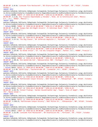 00:00:00',2,0.56,'Lonesome Pine Restaurant','89 Chiaroscuro Rd.','Portland','OR','97219','Estados
Unidos');
INSERT INTO
pedidos(IdPedido,IdCliente,IdEmpleado,Fechapedido,fechaentrega,fechaenvio,FormaEnvio,cargo,destinatar
io,DireccionDestinatario,CiudadDestinatario,RegionDestinatario,CodPostalDestinatario,PaisDestinatario
) values(10308,'ANATR',7,'1994-10-19 00:00:00','1994-11-16 00:00:00','1994-10-25
00:00:00',3,1.61,'Ana Trujillo Emparedados y helados','Avda. de la Constitución 2222','México
D.F.',NULL,'05021','México');
INSERT INTO
pedidos(IdPedido,IdCliente,IdEmpleado,Fechapedido,fechaentrega,fechaenvio,FormaEnvio,cargo,destinatar
io,DireccionDestinatario,CiudadDestinatario,RegionDestinatario,CodPostalDestinatario,PaisDestinatario
) values(10309,'HUNGO',3,'1994-10-20 00:00:00','1994-11-17 00:00:00','1994-11-23
00:00:00',1,47.30,'Hungry Owl All-Night Grocers','8 Johnstown Road','Cork','Co.
Cork',NULL,'Irlanda');
INSERT INTO
pedidos(IdPedido,IdCliente,IdEmpleado,Fechapedido,fechaentrega,fechaenvio,FormaEnvio,cargo,destinatar
io,DireccionDestinatario,CiudadDestinatario,RegionDestinatario,CodPostalDestinatario,PaisDestinatario
) values(10310,'THEBI',8,'1994-10-21 00:00:00','1994-11-18 00:00:00','1994-10-28
00:00:00',2,17.52,'The Big Cheese','89 Jefferson WaySuite 2','Portland','OR','97201','Estados
Unidos');
INSERT INTO
pedidos(IdPedido,IdCliente,IdEmpleado,Fechapedido,fechaentrega,fechaenvio,FormaEnvio,cargo,destinatar
io,DireccionDestinatario,CiudadDestinatario,RegionDestinatario,CodPostalDestinatario,PaisDestinatario
) values(10311,'DUMON',1,'1994-10-21 00:00:00','1994-11-04 00:00:00','1994-10-27
00:00:00',3,24.69,'Du monde entier','67. rue des Cinquante Otages','Nantes',NULL,'44000','Francia');
INSERT INTO
pedidos(IdPedido,IdCliente,IdEmpleado,Fechapedido,fechaentrega,fechaenvio,FormaEnvio,cargo,destinatar
io,DireccionDestinatario,CiudadDestinatario,RegionDestinatario,CodPostalDestinatario,PaisDestinatario
) values(10312,'WANDK',2,'1994-10-24 00:00:00','1994-11-21 00:00:00','1994-11-03
00:00:00',2,40.26,'Die Wandernde Kuh','Adenauerallee 900','Stuttgart',NULL,'70563','Alemania');
INSERT INTO
pedidos(IdPedido,IdCliente,IdEmpleado,Fechapedido,fechaentrega,fechaenvio,FormaEnvio,cargo,destinatar
io,DireccionDestinatario,CiudadDestinatario,RegionDestinatario,CodPostalDestinatario,PaisDestinatario
) values(10313,'QUICK',2,'1994-10-25 00:00:00','1994-11-22 00:00:00','1994-11-04
00:00:00',2,1.96,'QUICK-Stop','Taucherstraße 10','Cunewalde',NULL,'01307','Alemania');
INSERT INTO
pedidos(IdPedido,IdCliente,IdEmpleado,Fechapedido,fechaentrega,fechaenvio,FormaEnvio,cargo,destinatar
io,DireccionDestinatario,CiudadDestinatario,RegionDestinatario,CodPostalDestinatario,PaisDestinatario
) values(10314,'RATTC',1,'1994-10-26 00:00:00','1994-11-23 00:00:00','1994-11-04
00:00:00',2,74.16,'Rattlesnake Canyon Grocery','2817 Milton Dr.','Albuquerque','NM','87110','Estados
Unidos');
INSERT INTO
pedidos(IdPedido,IdCliente,IdEmpleado,Fechapedido,fechaentrega,fechaenvio,FormaEnvio,cargo,destinatar
io,DireccionDestinatario,CiudadDestinatario,RegionDestinatario,CodPostalDestinatario,PaisDestinatario
) values(10315,'ISLAT',4,'1994-10-27 00:00:00','1994-11-24 00:00:00','1994-11-03
00:00:00',2,41.76,'Island Trading','Garden HouseCrowther Way','Cowes','Isle of Wight','PO31
7PJ','Reino Unido');
INSERT INTO
pedidos(IdPedido,IdCliente,IdEmpleado,Fechapedido,fechaentrega,fechaenvio,FormaEnvio,cargo,destinatar
io,DireccionDestinatario,CiudadDestinatario,RegionDestinatario,CodPostalDestinatario,PaisDestinatario
) values(10316,'RATTC',1,'1994-10-28 00:00:00','1994-11-25 00:00:00','1994-11-08
00:00:00',3,150.15,'Rattlesnake Canyon Grocery','2817 Milton Dr.','Albuquerque','NM','87110','Estados
Unidos');
INSERT INTO
pedidos(IdPedido,IdCliente,IdEmpleado,Fechapedido,fechaentrega,fechaenvio,FormaEnvio,cargo,destinatar
io,DireccionDestinatario,CiudadDestinatario,RegionDestinatario,CodPostalDestinatario,PaisDestinatario
) values(10317,'LONEP',6,'1994-10-31 00:00:00','1994-11-28 00:00:00','1994-11-10
00:00:00',1,12.69,'Lonesome Pine Restaurant','89 Chiaroscuro Rd.','Portland','OR','97219','Estados
Unidos');
INSERT INTO
pedidos(IdPedido,IdCliente,IdEmpleado,Fechapedido,fechaentrega,fechaenvio,FormaEnvio,cargo,destinatar
io,DireccionDestinatario,CiudadDestinatario,RegionDestinatario,CodPostalDestinatario,PaisDestinatario
 