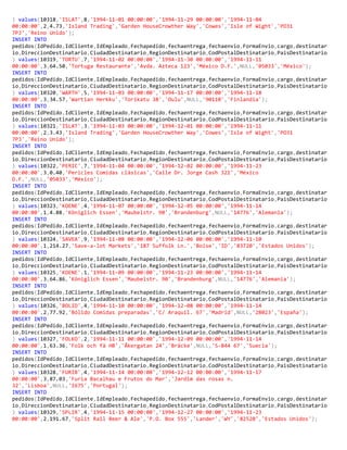 ) values(10318,'ISLAT',8,'1994-11-01 00:00:00','1994-11-29 00:00:00','1994-11-04
00:00:00',2,4.73,'Island Trading','Garden HouseCrowther Way','Cowes','Isle of Wight','PO31
7PJ','Reino Unido');
INSERT INTO
pedidos(IdPedido,IdCliente,IdEmpleado,Fechapedido,fechaentrega,fechaenvio,FormaEnvio,cargo,destinatar
io,DireccionDestinatario,CiudadDestinatario,RegionDestinatario,CodPostalDestinatario,PaisDestinatario
) values(10319,'TORTU',7,'1994-11-02 00:00:00','1994-11-30 00:00:00','1994-11-11
00:00:00',3,64.50,'Tortuga Restaurante','Avda. Azteca 123','México D.F.',NULL,'05033','México');
INSERT INTO
pedidos(IdPedido,IdCliente,IdEmpleado,Fechapedido,fechaentrega,fechaenvio,FormaEnvio,cargo,destinatar
io,DireccionDestinatario,CiudadDestinatario,RegionDestinatario,CodPostalDestinatario,PaisDestinatario
) values(10320,'WARTH',5,'1994-11-03 00:00:00','1994-11-17 00:00:00','1994-11-18
00:00:00',3,34.57,'Wartian Herkku','Torikatu 38','Oulu',NULL,'90110','Finlandia');
INSERT INTO
pedidos(IdPedido,IdCliente,IdEmpleado,Fechapedido,fechaentrega,fechaenvio,FormaEnvio,cargo,destinatar
io,DireccionDestinatario,CiudadDestinatario,RegionDestinatario,CodPostalDestinatario,PaisDestinatario
) values(10321,'ISLAT',3,'1994-11-03 00:00:00','1994-12-01 00:00:00','1994-11-11
00:00:00',2,3.43,'Island Trading','Garden HouseCrowther Way','Cowes','Isle of Wight','PO31
7PJ','Reino Unido');
INSERT INTO
pedidos(IdPedido,IdCliente,IdEmpleado,Fechapedido,fechaentrega,fechaenvio,FormaEnvio,cargo,destinatar
io,DireccionDestinatario,CiudadDestinatario,RegionDestinatario,CodPostalDestinatario,PaisDestinatario
) values(10322,'PERIC',7,'1994-11-04 00:00:00','1994-12-02 00:00:00','1994-11-23
00:00:00',3,0.40,'Pericles Comidas clásicas','Calle Dr. Jorge Cash 321','México
D.F.',NULL,'05033','México');
INSERT INTO
pedidos(IdPedido,IdCliente,IdEmpleado,Fechapedido,fechaentrega,fechaenvio,FormaEnvio,cargo,destinatar
io,DireccionDestinatario,CiudadDestinatario,RegionDestinatario,CodPostalDestinatario,PaisDestinatario
) values(10323,'KOENE',4,'1994-11-07 00:00:00','1994-12-05 00:00:00','1994-11-14
00:00:00',1,4.88,'Königlich Essen','Maubelstr. 90','Brandenburg',NULL,'14776','Alemania');
INSERT INTO
pedidos(IdPedido,IdCliente,IdEmpleado,Fechapedido,fechaentrega,fechaenvio,FormaEnvio,cargo,destinatar
io,DireccionDestinatario,CiudadDestinatario,RegionDestinatario,CodPostalDestinatario,PaisDestinatario
) values(10324,'SAVEA',9,'1994-11-08 00:00:00','1994-12-06 00:00:00','1994-11-10
00:00:00',1,214.27,'Save-a-lot Markets','187 Suffolk Ln.','Boise','ID','83720','Estados Unidos');
INSERT INTO
pedidos(IdPedido,IdCliente,IdEmpleado,Fechapedido,fechaentrega,fechaenvio,FormaEnvio,cargo,destinatar
io,DireccionDestinatario,CiudadDestinatario,RegionDestinatario,CodPostalDestinatario,PaisDestinatario
) values(10325,'KOENE',1,'1994-11-09 00:00:00','1994-11-23 00:00:00','1994-11-14
00:00:00',3,64.86,'Königlich Essen','Maubelstr. 90','Brandenburg',NULL,'14776','Alemania');
INSERT INTO
pedidos(IdPedido,IdCliente,IdEmpleado,Fechapedido,fechaentrega,fechaenvio,FormaEnvio,cargo,destinatar
io,DireccionDestinatario,CiudadDestinatario,RegionDestinatario,CodPostalDestinatario,PaisDestinatario
) values(10326,'BOLID',4,'1994-11-10 00:00:00','1994-12-08 00:00:00','1994-11-14
00:00:00',2,77.92,'Bólido Comidas preparadas','C/ Araquil. 67','Madrid',NULL,'28023','España');
INSERT INTO
pedidos(IdPedido,IdCliente,IdEmpleado,Fechapedido,fechaentrega,fechaenvio,FormaEnvio,cargo,destinatar
io,DireccionDestinatario,CiudadDestinatario,RegionDestinatario,CodPostalDestinatario,PaisDestinatario
) values(10327,'FOLKO',2,'1994-11-11 00:00:00','1994-12-09 00:00:00','1994-11-14
00:00:00',1,63.36,'Folk och fä HB','Åkergatan 24','Bräcke',NULL,'S-844 67','Suecia');
INSERT INTO
pedidos(IdPedido,IdCliente,IdEmpleado,Fechapedido,fechaentrega,fechaenvio,FormaEnvio,cargo,destinatar
io,DireccionDestinatario,CiudadDestinatario,RegionDestinatario,CodPostalDestinatario,PaisDestinatario
) values(10328,'FURIB',4,'1994-11-14 00:00:00','1994-12-12 00:00:00','1994-11-17
00:00:00',3,87.03,'Furia Bacalhau e Frutos do Mar','Jardim das rosas n.
32','Lisboa',NULL,'1675','Portugal');
INSERT INTO
pedidos(IdPedido,IdCliente,IdEmpleado,Fechapedido,fechaentrega,fechaenvio,FormaEnvio,cargo,destinatar
io,DireccionDestinatario,CiudadDestinatario,RegionDestinatario,CodPostalDestinatario,PaisDestinatario
) values(10329,'SPLIR',4,'1994-11-15 00:00:00','1994-12-27 00:00:00','1994-11-23
00:00:00',2,191.67,'Split Rail Beer & Ale','P.O. Box 555','Lander','WY','82520','Estados Unidos');
 