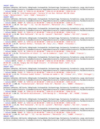INSERT INTO
pedidos(IdPedido,IdCliente,IdEmpleado,Fechapedido,fechaentrega,fechaenvio,FormaEnvio,cargo,destinatar
io,DireccionDestinatario,CiudadDestinatario,RegionDestinatario,CodPostalDestinatario,PaisDestinatario
) values(10330,'LILAS',3,'1994-11-16 00:00:00','1994-12-14 00:00:00','1994-11-28
00:00:00',1,12.75,'LILA-Supermercado','Carrera 52 con Ave. Bolívar #65-98 Llano
Largo','Barquisimeto','Lara','3508','Venezuela');
INSERT INTO
pedidos(IdPedido,IdCliente,IdEmpleado,Fechapedido,fechaentrega,fechaenvio,FormaEnvio,cargo,destinatar
io,DireccionDestinatario,CiudadDestinatario,RegionDestinatario,CodPostalDestinatario,PaisDestinatario
) values(10331,'BONAP',9,'1994-11-16 00:00:00','1994-12-28 00:00:00','1994-11-21
00:00:00',1,10.19,'Bon app''','12. rue des Bouchers','Marseille',NULL,'13008','Francia');
INSERT INTO
pedidos(IdPedido,IdCliente,IdEmpleado,Fechapedido,fechaentrega,fechaenvio,FormaEnvio,cargo,destinatar
io,DireccionDestinatario,CiudadDestinatario,RegionDestinatario,CodPostalDestinatario,PaisDestinatario
) values(10332,'MEREP',3,'1994-11-17 00:00:00','1994-12-29 00:00:00','1994-11-21
00:00:00',2,52.84,'Mère Paillarde','43 rue St. Laurent','Montréal','Québec','H1J 1C3','Canadá');
INSERT INTO
pedidos(IdPedido,IdCliente,IdEmpleado,Fechapedido,fechaentrega,fechaenvio,FormaEnvio,cargo,destinatar
io,DireccionDestinatario,CiudadDestinatario,RegionDestinatario,CodPostalDestinatario,PaisDestinatario
) values(10333,'WARTH',5,'1994-11-18 00:00:00','1994-12-16 00:00:00','1994-11-25
00:00:00',3,0.59,'Wartian Herkku','Torikatu 38','Oulu',NULL,'90110','Finlandia');
INSERT INTO
pedidos(IdPedido,IdCliente,IdEmpleado,Fechapedido,fechaentrega,fechaenvio,FormaEnvio,cargo,destinatar
io,DireccionDestinatario,CiudadDestinatario,RegionDestinatario,CodPostalDestinatario,PaisDestinatario
) values(10334,'VICTE',8,'1994-11-21 00:00:00','1994-12-19 00:00:00','1994-11-28
00:00:00',2,8.56,'Victuailles en stock','2. rue du Commerce','Lyon',NULL,'69004','Francia');
INSERT INTO
pedidos(IdPedido,IdCliente,IdEmpleado,Fechapedido,fechaentrega,fechaenvio,FormaEnvio,cargo,destinatar
io,DireccionDestinatario,CiudadDestinatario,RegionDestinatario,CodPostalDestinatario,PaisDestinatario
) values(10335,'HUNGO',7,'1994-11-22 00:00:00','1994-12-20 00:00:00','1994-11-24
00:00:00',2,42.11,'Hungry Owl All-Night Grocers','8 Johnstown Road','Cork','Co.
Cork',NULL,'Irlanda');
INSERT INTO
pedidos(IdPedido,IdCliente,IdEmpleado,Fechapedido,fechaentrega,fechaenvio,FormaEnvio,cargo,destinatar
io,DireccionDestinatario,CiudadDestinatario,RegionDestinatario,CodPostalDestinatario,PaisDestinatario
) values(10336,'PRINI',7,'1994-11-23 00:00:00','1994-12-21 00:00:00','1994-11-25
00:00:00',2,15.51,'Princesa Isabel Vinhos','Estrada da saúde n. 58','Lisboa',NULL,'1756','Portugal');
INSERT INTO
pedidos(IdPedido,IdCliente,IdEmpleado,Fechapedido,fechaentrega,fechaenvio,FormaEnvio,cargo,destinatar
io,DireccionDestinatario,CiudadDestinatario,RegionDestinatario,CodPostalDestinatario,PaisDestinatario
) values(10337,'FRANK',4,'1994-11-24 00:00:00','1994-12-22 00:00:00','1994-11-29
00:00:00',3,108.26,'Frankenversand','Berliner Platz 43','München',NULL,'80805','Alemania');
INSERT INTO
pedidos(IdPedido,IdCliente,IdEmpleado,Fechapedido,fechaentrega,fechaenvio,FormaEnvio,cargo,destinatar
io,DireccionDestinatario,CiudadDestinatario,RegionDestinatario,CodPostalDestinatario,PaisDestinatario
) values(10338,'OLDWO',4,'1994-11-25 00:00:00','1994-12-23 00:00:00','1994-11-29
00:00:00',3,84.21,'Old World Delicatessen','2743 Bering St.','Anchorage','AK','99508','Estados
Unidos');
INSERT INTO
pedidos(IdPedido,IdCliente,IdEmpleado,Fechapedido,fechaentrega,fechaenvio,FormaEnvio,cargo,destinatar
io,DireccionDestinatario,CiudadDestinatario,RegionDestinatario,CodPostalDestinatario,PaisDestinatario
) values(10339,'MEREP',2,'1994-11-28 00:00:00','1994-12-26 00:00:00','1994-12-05
00:00:00',2,15.66,'Mère Paillarde','43 rue St. Laurent','Montréal','Québec','H1J 1C3','Canadá');
INSERT INTO
pedidos(IdPedido,IdCliente,IdEmpleado,Fechapedido,fechaentrega,fechaenvio,FormaEnvio,cargo,destinatar
io,DireccionDestinatario,CiudadDestinatario,RegionDestinatario,CodPostalDestinatario,PaisDestinatario
) values(10340,'BONAP',1,'1994-11-29 00:00:00','1994-12-27 00:00:00','1994-12-09
00:00:00',3,166.31,'Bon app''','12. rue des Bouchers','Marseille',NULL,'13008','Francia');
INSERT INTO
pedidos(IdPedido,IdCliente,IdEmpleado,Fechapedido,fechaentrega,fechaenvio,FormaEnvio,cargo,destinatar
io,DireccionDestinatario,CiudadDestinatario,RegionDestinatario,CodPostalDestinatario,PaisDestinatario
 