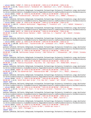 ) values(10341,'SIMOB',7,'1994-11-29 00:00:00','1994-12-27 00:00:00','1994-12-06
00:00:00',3,26.78,'Simons bistro','Vinbæltet 34','København',NULL,'1734','Dinamarca');
INSERT INTO
pedidos(IdPedido,IdCliente,IdEmpleado,Fechapedido,fechaentrega,fechaenvio,FormaEnvio,cargo,destinatar
io,DireccionDestinatario,CiudadDestinatario,RegionDestinatario,CodPostalDestinatario,PaisDestinatario
) values(10342,'FRANK',4,'1994-11-30 00:00:00','1994-12-14 00:00:00','1994-12-05
00:00:00',2,54.83,'Frankenversand','Berliner Platz 43','München',NULL,'80805','Alemania');
INSERT INTO
pedidos(IdPedido,IdCliente,IdEmpleado,Fechapedido,fechaentrega,fechaenvio,FormaEnvio,cargo,destinatar
io,DireccionDestinatario,CiudadDestinatario,RegionDestinatario,CodPostalDestinatario,PaisDestinatario
) values(10343,'LEHMS',4,'1994-12-01 00:00:00','1994-12-29 00:00:00','1994-12-07
00:00:00',1,110.37,'Lehmanns Marktstand','Magazinweg 7','Frankfurt a.M. ',NULL,'60528','Alemania');
INSERT INTO
pedidos(IdPedido,IdCliente,IdEmpleado,Fechapedido,fechaentrega,fechaenvio,FormaEnvio,cargo,destinatar
io,DireccionDestinatario,CiudadDestinatario,RegionDestinatario,CodPostalDestinatario,PaisDestinatario
) values(10344,'WHITC',4,'1994-12-02 00:00:00','1994-12-30 00:00:00','1994-12-06
00:00:00',2,23.29,'White Clover Markets','1029 - 12th Ave. S.','Seattle','WA','98124','Estados
Unidos');
INSERT INTO
pedidos(IdPedido,IdCliente,IdEmpleado,Fechapedido,fechaentrega,fechaenvio,FormaEnvio,cargo,destinatar
io,DireccionDestinatario,CiudadDestinatario,RegionDestinatario,CodPostalDestinatario,PaisDestinatario
) values(10345,'QUICK',2,'1994-12-05 00:00:00','1995-01-02 00:00:00','1994-12-12
00:00:00',2,249.06,'QUICK-Stop','Taucherstraße 10','Cunewalde',NULL,'01307','Alemania');
INSERT INTO
pedidos(IdPedido,IdCliente,IdEmpleado,Fechapedido,fechaentrega,fechaenvio,FormaEnvio,cargo,destinatar
io,DireccionDestinatario,CiudadDestinatario,RegionDestinatario,CodPostalDestinatario,PaisDestinatario
) values(10346,'RATTC',3,'1994-12-06 00:00:00','1995-01-17 00:00:00','1994-12-09
00:00:00',3,142.08,'Rattlesnake Canyon Grocery','2817 Milton Dr.','Albuquerque','NM','87110','Estados
Unidos');
INSERT INTO
pedidos(IdPedido,IdCliente,IdEmpleado,Fechapedido,fechaentrega,fechaenvio,FormaEnvio,cargo,destinatar
io,DireccionDestinatario,CiudadDestinatario,RegionDestinatario,CodPostalDestinatario,PaisDestinatario
) values(10347,'FAMIA',4,'1994-12-07 00:00:00','1995-01-04 00:00:00','1994-12-09
00:00:00',3,3.10,'Familia Arquibaldo','Rua Orós. 92','São Paulo','SP','05442-030','Brasil');
INSERT INTO
pedidos(IdPedido,IdCliente,IdEmpleado,Fechapedido,fechaentrega,fechaenvio,FormaEnvio,cargo,destinatar
io,DireccionDestinatario,CiudadDestinatario,RegionDestinatario,CodPostalDestinatario,PaisDestinatario
) values(10348,'WANDK',4,'1994-12-08 00:00:00','1995-01-05 00:00:00','1994-12-16
00:00:00',2,0.78,'Die Wandernde Kuh','Adenauerallee 900','Stuttgart',NULL,'70563','Alemania');
INSERT INTO
pedidos(IdPedido,IdCliente,IdEmpleado,Fechapedido,fechaentrega,fechaenvio,FormaEnvio,cargo,destinatar
io,DireccionDestinatario,CiudadDestinatario,RegionDestinatario,CodPostalDestinatario,PaisDestinatario
) values(10349,'SPLIR',7,'1994-12-09 00:00:00','1995-01-06 00:00:00','1994-12-16
00:00:00',1,8.63,'Split Rail Beer & Ale','P.O. Box 555','Lander','WY','82520','Estados Unidos');
INSERT INTO
pedidos(IdPedido,IdCliente,IdEmpleado,Fechapedido,fechaentrega,fechaenvio,FormaEnvio,cargo,destinatar
io,DireccionDestinatario,CiudadDestinatario,RegionDestinatario,CodPostalDestinatario,PaisDestinatario
) values(10350,'LAMAI',6,'1994-12-12 00:00:00','1995-01-09 00:00:00','1995-01-03
00:00:00',2,64.19,'La maison d''Asie','1 rue Alsace-Lorraine','Toulouse',NULL,'31000','Francia');
INSERT INTO
pedidos(IdPedido,IdCliente,IdEmpleado,Fechapedido,fechaentrega,fechaenvio,FormaEnvio,cargo,destinatar
io,DireccionDestinatario,CiudadDestinatario,RegionDestinatario,CodPostalDestinatario,PaisDestinatario
) values(10351,'ERNSH',1,'1994-12-12 00:00:00','1995-01-09 00:00:00','1994-12-21
00:00:00',1,162.33,'Ernst Handel','Kirchgasse 6','Graz',NULL,'8010','Austria');
INSERT INTO
pedidos(IdPedido,IdCliente,IdEmpleado,Fechapedido,fechaentrega,fechaenvio,FormaEnvio,cargo,destinatar
io,DireccionDestinatario,CiudadDestinatario,RegionDestinatario,CodPostalDestinatario,PaisDestinatario
) values(10352,'FURIB',3,'1994-12-13 00:00:00','1994-12-27 00:00:00','1994-12-19
00:00:00',3,1.30,'Furia Bacalhau e Frutos do Mar','Jardim das rosas n.
32','Lisboa',NULL,'1675','Portugal');
INSERT INTO
pedidos(IdPedido,IdCliente,IdEmpleado,Fechapedido,fechaentrega,fechaenvio,FormaEnvio,cargo,destinatar
 
