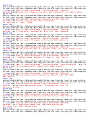 INSERT INTO
pedidos(IdPedido,IdCliente,IdEmpleado,Fechapedido,fechaentrega,fechaenvio,FormaEnvio,cargo,destinatar
io,DireccionDestinatario,CiudadDestinatario,RegionDestinatario,CodPostalDestinatario,PaisDestinatario
) values(10365,'ANTON',3,'1994-12-28 00:00:00','1995-01-25 00:00:00','1995-01-02
00:00:00',2,22.00,'Antonio Moreno Taquería','Mataderos 2312','México D.F.',NULL,'05023','México');
INSERT INTO
pedidos(IdPedido,IdCliente,IdEmpleado,Fechapedido,fechaentrega,fechaenvio,FormaEnvio,cargo,destinatar
io,DireccionDestinatario,CiudadDestinatario,RegionDestinatario,CodPostalDestinatario,PaisDestinatario
) values(10366,'GALED',8,'1994-12-29 00:00:00','1995-02-09 00:00:00','1995-01-30
00:00:00',2,10.14,'Galería del gastronómo','Rambla de Cataluña.
23','Barcelona',NULL,'8022','España');
INSERT INTO
pedidos(IdPedido,IdCliente,IdEmpleado,Fechapedido,fechaentrega,fechaenvio,FormaEnvio,cargo,destinatar
io,DireccionDestinatario,CiudadDestinatario,RegionDestinatario,CodPostalDestinatario,PaisDestinatario
) values(10367,'VAFFE',7,'1994-12-29 00:00:00','1995-01-26 00:00:00','1995-01-02
00:00:00',3,13.55,'Vaffeljernet','Smagsløget 45','Århus',NULL,'8200','Dinamarca');
INSERT INTO
pedidos(IdPedido,IdCliente,IdEmpleado,Fechapedido,fechaentrega,fechaenvio,FormaEnvio,cargo,destinatar
io,DireccionDestinatario,CiudadDestinatario,RegionDestinatario,CodPostalDestinatario,PaisDestinatario
) values(10368,'ERNSH',2,'1994-12-30 00:00:00','1995-01-27 00:00:00','1995-01-02
00:00:00',2,101.95,'Ernst Handel','Kirchgasse 6','Graz',NULL,'8010','Austria');
INSERT INTO
pedidos(IdPedido,IdCliente,IdEmpleado,Fechapedido,fechaentrega,fechaenvio,FormaEnvio,cargo,destinatar
io,DireccionDestinatario,CiudadDestinatario,RegionDestinatario,CodPostalDestinatario,PaisDestinatario
) values(10369,'SPLIR',8,'1995-01-02 00:00:00','1995-01-30 00:00:00','1995-01-09
00:00:00',2,195.68,'Split Rail Beer & Ale','P.O. Box 555','Lander','WY','82520','Estados Unidos');
INSERT INTO
pedidos(IdPedido,IdCliente,IdEmpleado,Fechapedido,fechaentrega,fechaenvio,FormaEnvio,cargo,destinatar
io,DireccionDestinatario,CiudadDestinatario,RegionDestinatario,CodPostalDestinatario,PaisDestinatario
) values(10370,'CHOPS',6,'1995-01-03 00:00:00','1995-01-31 00:00:00','1995-01-27
00:00:00',2,1.17,'Chop-suey Chinese','Hauptstr. 31','Bern',NULL,'3012','Suiza');
INSERT INTO
pedidos(IdPedido,IdCliente,IdEmpleado,Fechapedido,fechaentrega,fechaenvio,FormaEnvio,cargo,destinatar
io,DireccionDestinatario,CiudadDestinatario,RegionDestinatario,CodPostalDestinatario,PaisDestinatario
) values(10371,'LAMAI',1,'1995-01-03 00:00:00','1995-01-31 00:00:00','1995-01-24 00:00:00',1,0.45,'La
maison d''Asie','1 rue Alsace-Lorraine','Toulouse',NULL,'31000','Francia');
INSERT INTO
pedidos(IdPedido,IdCliente,IdEmpleado,Fechapedido,fechaentrega,fechaenvio,FormaEnvio,cargo,destinatar
io,DireccionDestinatario,CiudadDestinatario,RegionDestinatario,CodPostalDestinatario,PaisDestinatario
) values(10372,'QUEEN',5,'1995-01-04 00:00:00','1995-02-01 00:00:00','1995-01-09
00:00:00',2,890.78,'Queen Cozinha','Alameda dos Canàrios. 891','São Paulo','SP','05487-
020','Brasil');
INSERT INTO
pedidos(IdPedido,IdCliente,IdEmpleado,Fechapedido,fechaentrega,fechaenvio,FormaEnvio,cargo,destinatar
io,DireccionDestinatario,CiudadDestinatario,RegionDestinatario,CodPostalDestinatario,PaisDestinatario
) values(10373,'HUNGO',4,'1995-01-05 00:00:00','1995-02-02 00:00:00','1995-01-11
00:00:00',3,124.12,'Hungry Owl All-Night Grocers','8 Johnstown Road','Cork','Co.
Cork',NULL,'Irlanda');
INSERT INTO
pedidos(IdPedido,IdCliente,IdEmpleado,Fechapedido,fechaentrega,fechaenvio,FormaEnvio,cargo,destinatar
io,DireccionDestinatario,CiudadDestinatario,RegionDestinatario,CodPostalDestinatario,PaisDestinatario
) values(10374,'WOLZA',1,'1995-01-05 00:00:00','1995-02-02 00:00:00','1995-01-09
00:00:00',3,3.94,'Wolski Zajazd','ul. Filtrowa 68','Warszawa',NULL,'01-012','Polonia');
INSERT INTO
pedidos(IdPedido,IdCliente,IdEmpleado,Fechapedido,fechaentrega,fechaenvio,FormaEnvio,cargo,destinatar
io,DireccionDestinatario,CiudadDestinatario,RegionDestinatario,CodPostalDestinatario,PaisDestinatario
) values(10375,'HUNGC',3,'1995-01-06 00:00:00','1995-02-03 00:00:00','1995-01-09
00:00:00',2,20.12,'Hungry Coyote Import Store','City Center Plaza516 Main
St.','Elgin','OR','97827','Estados Unidos');
INSERT INTO
pedidos(IdPedido,IdCliente,IdEmpleado,Fechapedido,fechaentrega,fechaenvio,FormaEnvio,cargo,destinatar
io,DireccionDestinatario,CiudadDestinatario,RegionDestinatario,CodPostalDestinatario,PaisDestinatario
 