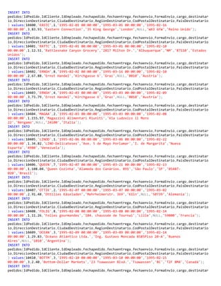 INSERT INTO
pedidos(IdPedido,IdCliente,IdEmpleado,Fechapedido,fechaentrega,fechaenvio,FormaEnvio,cargo,destinatar
io,DireccionDestinatario,CiudadDestinatario,RegionDestinatario,CodPostalDestinatario,PaisDestinatario
) values(10400,'EASTC',1,'1995-02-01 00:00:00','1995-03-01 00:00:00','1995-02-16
00:00:00',3,83.93,'Eastern Connection','35 King George','London',NULL,'WX3 6FW','Reino Unido');
INSERT INTO
pedidos(IdPedido,IdCliente,IdEmpleado,Fechapedido,fechaentrega,fechaenvio,FormaEnvio,cargo,destinatar
io,DireccionDestinatario,CiudadDestinatario,RegionDestinatario,CodPostalDestinatario,PaisDestinatario
) values(10401,'RATTC',1,'1995-02-01 00:00:00','1995-03-01 00:00:00','1995-02-10
00:00:00',1,12.51,'Rattlesnake Canyon Grocery','2817 Milton Dr.','Albuquerque','NM','87110','Estados
Unidos');
INSERT INTO
pedidos(IdPedido,IdCliente,IdEmpleado,Fechapedido,fechaentrega,fechaenvio,FormaEnvio,cargo,destinatar
io,DireccionDestinatario,CiudadDestinatario,RegionDestinatario,CodPostalDestinatario,PaisDestinatario
) values(10402,'ERNSH',8,'1995-02-02 00:00:00','1995-03-16 00:00:00','1995-02-10
00:00:00',2,67.88,'Ernst Handel','Kirchgasse 6','Graz',NULL,'8010','Austria');
INSERT INTO
pedidos(IdPedido,IdCliente,IdEmpleado,Fechapedido,fechaentrega,fechaenvio,FormaEnvio,cargo,destinatar
io,DireccionDestinatario,CiudadDestinatario,RegionDestinatario,CodPostalDestinatario,PaisDestinatario
) values(10403,'ERNSH',4,'1995-02-03 00:00:00','1995-03-03 00:00:00','1995-02-09
00:00:00',3,73.79,'Ernst Handel','Kirchgasse 6','Graz',NULL,'8010','Austria');
INSERT INTO
pedidos(IdPedido,IdCliente,IdEmpleado,Fechapedido,fechaentrega,fechaenvio,FormaEnvio,cargo,destinatar
io,DireccionDestinatario,CiudadDestinatario,RegionDestinatario,CodPostalDestinatario,PaisDestinatario
) values(10404,'MAGAA',2,'1995-02-03 00:00:00','1995-03-03 00:00:00','1995-02-08
00:00:00',1,155.97,'Magazzini Alimentari Riuniti','Via Ludovico il Moro
22','Bérgamo',NULL,'24100','Italia');
INSERT INTO
pedidos(IdPedido,IdCliente,IdEmpleado,Fechapedido,fechaentrega,fechaenvio,FormaEnvio,cargo,destinatar
io,DireccionDestinatario,CiudadDestinatario,RegionDestinatario,CodPostalDestinatario,PaisDestinatario
) values(10405,'LINOD',1,'1995-02-06 00:00:00','1995-03-06 00:00:00','1995-02-22
00:00:00',1,34.82,'LINO-Delicateses','Ave. 5 de Mayo Porlamar','I. de Margarita','Nueva
Esparta','4980','Venezuela');
INSERT INTO
pedidos(IdPedido,IdCliente,IdEmpleado,Fechapedido,fechaentrega,fechaenvio,FormaEnvio,cargo,destinatar
io,DireccionDestinatario,CiudadDestinatario,RegionDestinatario,CodPostalDestinatario,PaisDestinatario
) values(10406,'QUEEN',7,'1995-02-07 00:00:00','1995-03-21 00:00:00','1995-02-13
00:00:00',1,108.04,'Queen Cozinha','Alameda dos Canàrios. 891','São Paulo','SP','05487-
020','Brasil');
INSERT INTO
pedidos(IdPedido,IdCliente,IdEmpleado,Fechapedido,fechaentrega,fechaenvio,FormaEnvio,cargo,destinatar
io,DireccionDestinatario,CiudadDestinatario,RegionDestinatario,CodPostalDestinatario,PaisDestinatario
) values(10407,'OTTIK',2,'1995-02-07 00:00:00','1995-03-07 00:00:00','1995-03-02
00:00:00',2,91.48,'Ottilies Käseladen','Mehrheimerstr. 369','Köln',NULL,'50739','Alemania');
INSERT INTO
pedidos(IdPedido,IdCliente,IdEmpleado,Fechapedido,fechaentrega,fechaenvio,FormaEnvio,cargo,destinatar
io,DireccionDestinatario,CiudadDestinatario,RegionDestinatario,CodPostalDestinatario,PaisDestinatario
) values(10408,'FOLIG',8,'1995-02-08 00:00:00','1995-03-08 00:00:00','1995-02-14
00:00:00',1,11.26,'Folies gourmandes','184. chaussée de Tournai','Lille',NULL,'59000','Francia');
INSERT INTO
pedidos(IdPedido,IdCliente,IdEmpleado,Fechapedido,fechaentrega,fechaenvio,FormaEnvio,cargo,destinatar
io,DireccionDestinatario,CiudadDestinatario,RegionDestinatario,CodPostalDestinatario,PaisDestinatario
) values(10409,'OCEAN',3,'1995-02-09 00:00:00','1995-03-09 00:00:00','1995-02-14
00:00:00',1,29.83,'Océano Atlántico Ltda.','Ing. Gustavo Moncada 8585Piso 20-A','Buenos
Aires',NULL,'1010','Argentina');
INSERT INTO
pedidos(IdPedido,IdCliente,IdEmpleado,Fechapedido,fechaentrega,fechaenvio,FormaEnvio,cargo,destinatar
io,DireccionDestinatario,CiudadDestinatario,RegionDestinatario,CodPostalDestinatario,PaisDestinatario
) values(10410,'BOTTM',3,'1995-02-10 00:00:00','1995-03-10 00:00:00','1995-02-15
00:00:00',3,2.40,'Bottom-Dollar Markets','23 Tsawassen Blvd.','Tsawassen','BC','T2F 8M4','Canadá');
INSERT INTO
pedidos(IdPedido,IdCliente,IdEmpleado,Fechapedido,fechaentrega,fechaenvio,FormaEnvio,cargo,destinatar
 