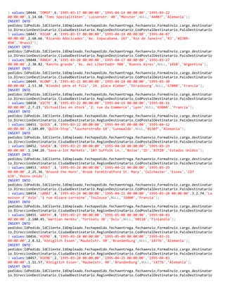 ) values(10446,'TOMSP',6,'1995-03-17 00:00:00','1995-04-14 00:00:00','1995-03-22
00:00:00',1,14.68,'Toms Spezialitäten','Luisenstr. 48','Münster',NULL,'44087','Alemania');
INSERT INTO
pedidos(IdPedido,IdCliente,IdEmpleado,Fechapedido,fechaentrega,fechaenvio,FormaEnvio,cargo,destinatar
io,DireccionDestinatario,CiudadDestinatario,RegionDestinatario,CodPostalDestinatario,PaisDestinatario
) values(10447,'RICAR',4,'1995-03-17 00:00:00','1995-04-14 00:00:00','1995-04-07
00:00:00',2,68.66,'Ricardo Adocicados','Av. Copacabana. 267','Río de Janeiro','RJ','02389-
890','Brasil');
INSERT INTO
pedidos(IdPedido,IdCliente,IdEmpleado,Fechapedido,fechaentrega,fechaenvio,FormaEnvio,cargo,destinatar
io,DireccionDestinatario,CiudadDestinatario,RegionDestinatario,CodPostalDestinatario,PaisDestinatario
) values(10448,'RANCH',4,'1995-03-20 00:00:00','1995-04-17 00:00:00','1995-03-27
00:00:00',2,38.82,'Rancho grande','Av. del Libertador 900','Buenos Aires',NULL,'1010','Argentina');
INSERT INTO
pedidos(IdPedido,IdCliente,IdEmpleado,Fechapedido,fechaentrega,fechaenvio,FormaEnvio,cargo,destinatar
io,DireccionDestinatario,CiudadDestinatario,RegionDestinatario,CodPostalDestinatario,PaisDestinatario
) values(10449,'BLONP',3,'1995-03-21 00:00:00','1995-04-18 00:00:00','1995-03-30
00:00:00',2,53.30,'Blondel père et fils','24. place Kléber','Strasbourg',NULL,'67000','Francia');
INSERT INTO
pedidos(IdPedido,IdCliente,IdEmpleado,Fechapedido,fechaentrega,fechaenvio,FormaEnvio,cargo,destinatar
io,DireccionDestinatario,CiudadDestinatario,RegionDestinatario,CodPostalDestinatario,PaisDestinatario
) values(10450,'VICTE',8,'1995-03-22 00:00:00','1995-04-19 00:00:00','1995-04-11
00:00:00',2,7.23,'Victuailles en stock','2. rue du Commerce','Lyon',NULL,'69004','Francia');
INSERT INTO
pedidos(IdPedido,IdCliente,IdEmpleado,Fechapedido,fechaentrega,fechaenvio,FormaEnvio,cargo,destinatar
io,DireccionDestinatario,CiudadDestinatario,RegionDestinatario,CodPostalDestinatario,PaisDestinatario
) values(10451,'QUICK',4,'1995-03-22 00:00:00','1995-04-05 00:00:00','1995-04-12
00:00:00',3,189.09,'QUICK-Stop','Taucherstraße 10','Cunewalde',NULL,'01307','Alemania');
INSERT INTO
pedidos(IdPedido,IdCliente,IdEmpleado,Fechapedido,fechaentrega,fechaenvio,FormaEnvio,cargo,destinatar
io,DireccionDestinatario,CiudadDestinatario,RegionDestinatario,CodPostalDestinatario,PaisDestinatario
) values(10452,'SAVEA',8,'1995-03-23 00:00:00','1995-04-20 00:00:00','1995-03-29
00:00:00',1,140.26,'Save-a-lot Markets','187 Suffolk Ln.','Boise','ID','83720','Estados Unidos');
INSERT INTO
pedidos(IdPedido,IdCliente,IdEmpleado,Fechapedido,fechaentrega,fechaenvio,FormaEnvio,cargo,destinatar
io,DireccionDestinatario,CiudadDestinatario,RegionDestinatario,CodPostalDestinatario,PaisDestinatario
) values(10453,'AROUT',1,'1995-03-24 00:00:00','1995-04-21 00:00:00','1995-03-29
00:00:00',2,25.36,'Around the Horn','Brook FarmStratford St. Mary','Colchester','Essex','CO7
6JX','Reino Unido');
INSERT INTO
pedidos(IdPedido,IdCliente,IdEmpleado,Fechapedido,fechaentrega,fechaenvio,FormaEnvio,cargo,destinatar
io,DireccionDestinatario,CiudadDestinatario,RegionDestinatario,CodPostalDestinatario,PaisDestinatario
) values(10454,'LAMAI',4,'1995-03-24 00:00:00','1995-04-21 00:00:00','1995-03-28 00:00:00',3,2.74,'La
maison d''Asie','1 rue Alsace-Lorraine','Toulouse',NULL,'31000','Francia');
INSERT INTO
pedidos(IdPedido,IdCliente,IdEmpleado,Fechapedido,fechaentrega,fechaenvio,FormaEnvio,cargo,destinatar
io,DireccionDestinatario,CiudadDestinatario,RegionDestinatario,CodPostalDestinatario,PaisDestinatario
) values(10455,'WARTH',8,'1995-03-27 00:00:00','1995-05-08 00:00:00','1995-04-03
00:00:00',2,180.45,'Wartian Herkku','Torikatu 38','Oulu',NULL,'90110','Finlandia');
INSERT INTO
pedidos(IdPedido,IdCliente,IdEmpleado,Fechapedido,fechaentrega,fechaenvio,FormaEnvio,cargo,destinatar
io,DireccionDestinatario,CiudadDestinatario,RegionDestinatario,CodPostalDestinatario,PaisDestinatario
) values(10456,'KOENE',8,'1995-03-28 00:00:00','1995-05-09 00:00:00','1995-03-31
00:00:00',2,8.12,'Königlich Essen','Maubelstr. 90','Brandenburg',NULL,'14776','Alemania');
INSERT INTO
pedidos(IdPedido,IdCliente,IdEmpleado,Fechapedido,fechaentrega,fechaenvio,FormaEnvio,cargo,destinatar
io,DireccionDestinatario,CiudadDestinatario,RegionDestinatario,CodPostalDestinatario,PaisDestinatario
) values(10457,'KOENE',2,'1995-03-28 00:00:00','1995-04-25 00:00:00','1995-04-03
00:00:00',1,11.57,'Königlich Essen','Maubelstr. 90','Brandenburg',NULL,'14776','Alemania');
INSERT INTO
pedidos(IdPedido,IdCliente,IdEmpleado,Fechapedido,fechaentrega,fechaenvio,FormaEnvio,cargo,destinatar
io,DireccionDestinatario,CiudadDestinatario,RegionDestinatario,CodPostalDestinatario,PaisDestinatario
 