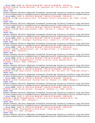 ) values(10481,'RICAR',8,'1995-04-20 00:00:00','1995-05-18 00:00:00','1995-04-25
00:00:00',2,64.33,'Ricardo Adocicados','Av. Copacabana. 267','Río de Janeiro','RJ','02389-
890','Brasil');
INSERT INTO
pedidos(IdPedido,IdCliente,IdEmpleado,Fechapedido,fechaentrega,fechaenvio,FormaEnvio,cargo,destinatar
io,DireccionDestinatario,CiudadDestinatario,RegionDestinatario,CodPostalDestinatario,PaisDestinatario
) values(10482,'LAZYK',1,'1995-04-21 00:00:00','1995-05-19 00:00:00','1995-05-11
00:00:00',3,7.48,'Lazy K Kountry Store','12 Orchestra Terrace','Walla Walla','WA','99362','Estados
Unidos');
INSERT INTO
pedidos(IdPedido,IdCliente,IdEmpleado,Fechapedido,fechaentrega,fechaenvio,FormaEnvio,cargo,destinatar
io,DireccionDestinatario,CiudadDestinatario,RegionDestinatario,CodPostalDestinatario,PaisDestinatario
) values(10483,'WHITC',7,'1995-04-24 00:00:00','1995-05-22 00:00:00','1995-05-26
00:00:00',2,15.28,'White Clover Markets','1029 - 12th Ave. S.','Seattle','WA','98124','Estados
Unidos');
INSERT INTO
pedidos(IdPedido,IdCliente,IdEmpleado,Fechapedido,fechaentrega,fechaenvio,FormaEnvio,cargo,destinatar
io,DireccionDestinatario,CiudadDestinatario,RegionDestinatario,CodPostalDestinatario,PaisDestinatario
) values(10484,'BSBEV',3,'1995-04-24 00:00:00','1995-05-22 00:00:00','1995-05-02
00:00:00',3,6.88,'B''s Beverages','Fauntleroy Circus','London',NULL,'EC2 5NT','Reino Unido');
INSERT INTO
pedidos(IdPedido,IdCliente,IdEmpleado,Fechapedido,fechaentrega,fechaenvio,FormaEnvio,cargo,destinatar
io,DireccionDestinatario,CiudadDestinatario,RegionDestinatario,CodPostalDestinatario,PaisDestinatario
) values(10485,'LINOD',4,'1995-04-25 00:00:00','1995-05-09 00:00:00','1995-05-01
00:00:00',2,64.45,'LINO-Delicateses','Ave. 5 de Mayo Porlamar','I. de Margarita','Nueva
Esparta','4980','Venezuela');
INSERT INTO
pedidos(IdPedido,IdCliente,IdEmpleado,Fechapedido,fechaentrega,fechaenvio,FormaEnvio,cargo,destinatar
io,DireccionDestinatario,CiudadDestinatario,RegionDestinatario,CodPostalDestinatario,PaisDestinatario
) values(10486,'HILAA',1,'1995-04-26 00:00:00','1995-05-24 00:00:00','1995-05-03
00:00:00',2,30.53,'HILARIÓN-Abastos','Carrera 22 con Ave. Carlos Soublette #8-35','San
Cristóbal','Táchira','5022','Venezuela');
INSERT INTO
pedidos(IdPedido,IdCliente,IdEmpleado,Fechapedido,fechaentrega,fechaenvio,FormaEnvio,cargo,destinatar
io,DireccionDestinatario,CiudadDestinatario,RegionDestinatario,CodPostalDestinatario,PaisDestinatario
) values(10487,'QUEEN',2,'1995-04-26 00:00:00','1995-05-24 00:00:00','1995-04-28
00:00:00',2,71.07,'Queen Cozinha','Alameda dos Canàrios. 891','São Paulo','SP','05487-020','Brasil');
INSERT INTO
pedidos(IdPedido,IdCliente,IdEmpleado,Fechapedido,fechaentrega,fechaenvio,FormaEnvio,cargo,destinatar
io,DireccionDestinatario,CiudadDestinatario,RegionDestinatario,CodPostalDestinatario,PaisDestinatario
) values(10488,'FRANK',8,'1995-04-27 00:00:00','1995-05-25 00:00:00','1995-05-03
00:00:00',2,4.93,'Frankenversand','Berliner Platz 43','München',NULL,'80805','Alemania');
INSERT INTO
pedidos(IdPedido,IdCliente,IdEmpleado,Fechapedido,fechaentrega,fechaenvio,FormaEnvio,cargo,destinatar
io,DireccionDestinatario,CiudadDestinatario,RegionDestinatario,CodPostalDestinatario,PaisDestinatario
) values(10489,'PICCO',6,'1995-04-28 00:00:00','1995-05-26 00:00:00','1995-05-10
00:00:00',2,5.29,'Piccolo und mehr','Geislweg 14','Salzburg',NULL,'5020','Austria');
INSERT INTO
pedidos(IdPedido,IdCliente,IdEmpleado,Fechapedido,fechaentrega,fechaenvio,FormaEnvio,cargo,destinatar
io,DireccionDestinatario,CiudadDestinatario,RegionDestinatario,CodPostalDestinatario,PaisDestinatario
) values(10490,'HILAA',7,'1995-05-01 00:00:00','1995-05-29 00:00:00','1995-05-04
00:00:00',2,210.19,'HILARIÓN-Abastos','Carrera 22 con Ave. Carlos Soublette #8-35','San
Cristóbal','Táchira','5022','Venezuela');
INSERT INTO
pedidos(IdPedido,IdCliente,IdEmpleado,Fechapedido,fechaentrega,fechaenvio,FormaEnvio,cargo,destinatar
io,DireccionDestinatario,CiudadDestinatario,RegionDestinatario,CodPostalDestinatario,PaisDestinatario
) values(10491,'FURIB',8,'1995-05-01 00:00:00','1995-05-29 00:00:00','1995-05-09
00:00:00',3,16.96,'Furia Bacalhau e Frutos do Mar','Jardim das rosas n.
32','Lisboa',NULL,'1675','Portugal');
INSERT INTO
pedidos(IdPedido,IdCliente,IdEmpleado,Fechapedido,fechaentrega,fechaenvio,FormaEnvio,cargo,destinatar
io,DireccionDestinatario,CiudadDestinatario,RegionDestinatario,CodPostalDestinatario,PaisDestinatario
 