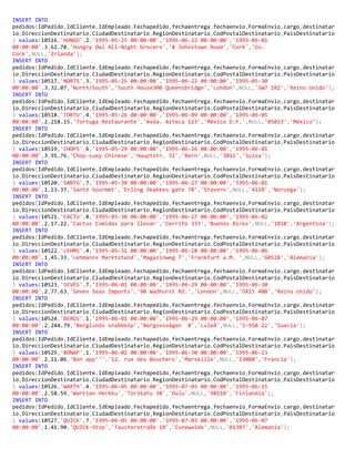 INSERT INTO
pedidos(IdPedido,IdCliente,IdEmpleado,Fechapedido,fechaentrega,fechaenvio,FormaEnvio,cargo,destinatar
io,DireccionDestinatario,CiudadDestinatario,RegionDestinatario,CodPostalDestinatario,PaisDestinatario
) values(10516,'HUNGO',2,'1995-05-25 00:00:00','1995-06-22 00:00:00','1995-06-01
00:00:00',3,62.78,'Hungry Owl All-Night Grocers','8 Johnstown Road','Cork','Co.
Cork',NULL,'Irlanda');
INSERT INTO
pedidos(IdPedido,IdCliente,IdEmpleado,Fechapedido,fechaentrega,fechaenvio,FormaEnvio,cargo,destinatar
io,DireccionDestinatario,CiudadDestinatario,RegionDestinatario,CodPostalDestinatario,PaisDestinatario
) values(10517,'NORTS',3,'1995-05-25 00:00:00','1995-06-22 00:00:00','1995-05-30
00:00:00',3,32.07,'North/South','South House300 Queensbridge','London',NULL,'SW7 1RZ','Reino Unido');
INSERT INTO
pedidos(IdPedido,IdCliente,IdEmpleado,Fechapedido,fechaentrega,fechaenvio,FormaEnvio,cargo,destinatar
io,DireccionDestinatario,CiudadDestinatario,RegionDestinatario,CodPostalDestinatario,PaisDestinatario
) values(10518,'TORTU',4,'1995-05-26 00:00:00','1995-06-09 00:00:00','1995-06-05
00:00:00',2,218.15,'Tortuga Restaurante','Avda. Azteca 123','México D.F.',NULL,'05033','México');
INSERT INTO
pedidos(IdPedido,IdCliente,IdEmpleado,Fechapedido,fechaentrega,fechaenvio,FormaEnvio,cargo,destinatar
io,DireccionDestinatario,CiudadDestinatario,RegionDestinatario,CodPostalDestinatario,PaisDestinatario
) values(10519,'CHOPS',6,'1995-05-29 00:00:00','1995-06-26 00:00:00','1995-06-01
00:00:00',3,91.76,'Chop-suey Chinese','Hauptstr. 31','Bern',NULL,'3012','Suiza');
INSERT INTO
pedidos(IdPedido,IdCliente,IdEmpleado,Fechapedido,fechaentrega,fechaenvio,FormaEnvio,cargo,destinatar
io,DireccionDestinatario,CiudadDestinatario,RegionDestinatario,CodPostalDestinatario,PaisDestinatario
) values(10520,'SANTG',7,'1995-05-30 00:00:00','1995-06-27 00:00:00','1995-06-01
00:00:00',1,13.37,'Santé Gourmet','Erling Skakkes gate 78','Stavern',NULL,'4110','Noruega');
INSERT INTO
pedidos(IdPedido,IdCliente,IdEmpleado,Fechapedido,fechaentrega,fechaenvio,FormaEnvio,cargo,destinatar
io,DireccionDestinatario,CiudadDestinatario,RegionDestinatario,CodPostalDestinatario,PaisDestinatario
) values(10521,'CACTU',8,'1995-05-30 00:00:00','1995-06-27 00:00:00','1995-06-02
00:00:00',2,17.22,'Cactus Comidas para llevar','Cerrito 333','Buenos Aires',NULL,'1010','Argentina');
INSERT INTO
pedidos(IdPedido,IdCliente,IdEmpleado,Fechapedido,fechaentrega,fechaenvio,FormaEnvio,cargo,destinatar
io,DireccionDestinatario,CiudadDestinatario,RegionDestinatario,CodPostalDestinatario,PaisDestinatario
) values(10522,'LEHMS',4,'1995-05-31 00:00:00','1995-06-28 00:00:00','1995-06-06
00:00:00',1,45.33,'Lehmanns Marktstand','Magazinweg 7','Frankfurt a.M. ',NULL,'60528','Alemania');
INSERT INTO
pedidos(IdPedido,IdCliente,IdEmpleado,Fechapedido,fechaentrega,fechaenvio,FormaEnvio,cargo,destinatar
io,DireccionDestinatario,CiudadDestinatario,RegionDestinatario,CodPostalDestinatario,PaisDestinatario
) values(10523,'SEVES',7,'1995-06-01 00:00:00','1995-06-29 00:00:00','1995-06-30
00:00:00',2,77.63,'Seven Seas Imports','90 Wadhurst Rd.','London',NULL,'OX15 4NB','Reino Unido');
INSERT INTO
pedidos(IdPedido,IdCliente,IdEmpleado,Fechapedido,fechaentrega,fechaenvio,FormaEnvio,cargo,destinatar
io,DireccionDestinatario,CiudadDestinatario,RegionDestinatario,CodPostalDestinatario,PaisDestinatario
) values(10524,'BERGS',1,'1995-06-01 00:00:00','1995-06-29 00:00:00','1995-06-07
00:00:00',2,244.79,'Berglunds snabbköp','Berguvsvägen 8','Luleå',NULL,'S-958 22','Suecia');
INSERT INTO
pedidos(IdPedido,IdCliente,IdEmpleado,Fechapedido,fechaentrega,fechaenvio,FormaEnvio,cargo,destinatar
io,DireccionDestinatario,CiudadDestinatario,RegionDestinatario,CodPostalDestinatario,PaisDestinatario
) values(10525,'BONAP',1,'1995-06-02 00:00:00','1995-06-30 00:00:00','1995-06-23
00:00:00',2,11.06,'Bon app''','12. rue des Bouchers','Marseille',NULL,'13008','Francia');
INSERT INTO
pedidos(IdPedido,IdCliente,IdEmpleado,Fechapedido,fechaentrega,fechaenvio,FormaEnvio,cargo,destinatar
io,DireccionDestinatario,CiudadDestinatario,RegionDestinatario,CodPostalDestinatario,PaisDestinatario
) values(10526,'WARTH',4,'1995-06-05 00:00:00','1995-07-03 00:00:00','1995-06-15
00:00:00',2,58.59,'Wartian Herkku','Torikatu 38','Oulu',NULL,'90110','Finlandia');
INSERT INTO
pedidos(IdPedido,IdCliente,IdEmpleado,Fechapedido,fechaentrega,fechaenvio,FormaEnvio,cargo,destinatar
io,DireccionDestinatario,CiudadDestinatario,RegionDestinatario,CodPostalDestinatario,PaisDestinatario
) values(10527,'QUICK',7,'1995-06-05 00:00:00','1995-07-03 00:00:00','1995-06-07
00:00:00',1,41.90,'QUICK-Stop','Taucherstraße 10','Cunewalde',NULL,'01307','Alemania');
 