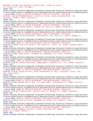 00:00:00',3,72.95,'Furia Bacalhau e Frutos do Mar','Jardim das rosas n.
32','Lisboa',NULL,'1675','Portugal');
INSERT INTO
pedidos(IdPedido,IdCliente,IdEmpleado,Fechapedido,fechaentrega,fechaenvio,FormaEnvio,cargo,destinatar
io,DireccionDestinatario,CiudadDestinatario,RegionDestinatario,CodPostalDestinatario,PaisDestinatario
) values(10552,'HILAA',2,'1995-06-29 00:00:00','1995-07-27 00:00:00','1995-07-06
00:00:00',1,83.22,'HILARIÓN-Abastos','Carrera 22 con Ave. Carlos Soublette #8-35','San
Cristóbal','Táchira','5022','Venezuela');
INSERT INTO
pedidos(IdPedido,IdCliente,IdEmpleado,Fechapedido,fechaentrega,fechaenvio,FormaEnvio,cargo,destinatar
io,DireccionDestinatario,CiudadDestinatario,RegionDestinatario,CodPostalDestinatario,PaisDestinatario
) values(10553,'WARTH',2,'1995-06-30 00:00:00','1995-07-28 00:00:00','1995-07-04
00:00:00',2,149.49,'Wartian Herkku','Torikatu 38','Oulu',NULL,'90110','Finlandia');
INSERT INTO
pedidos(IdPedido,IdCliente,IdEmpleado,Fechapedido,fechaentrega,fechaenvio,FormaEnvio,cargo,destinatar
io,DireccionDestinatario,CiudadDestinatario,RegionDestinatario,CodPostalDestinatario,PaisDestinatario
) values(10554,'OTTIK',4,'1995-06-30 00:00:00','1995-07-28 00:00:00','1995-07-06
00:00:00',3,120.97,'Ottilies Käseladen','Mehrheimerstr. 369','Köln',NULL,'50739','Alemania');
INSERT INTO
pedidos(IdPedido,IdCliente,IdEmpleado,Fechapedido,fechaentrega,fechaenvio,FormaEnvio,cargo,destinatar
io,DireccionDestinatario,CiudadDestinatario,RegionDestinatario,CodPostalDestinatario,PaisDestinatario
) values(10555,'SAVEA',6,'1995-07-03 00:00:00','1995-07-31 00:00:00','1995-07-05
00:00:00',3,252.49,'Save-a-lot Markets','187 Suffolk Ln.','Boise','ID','83720','Estados Unidos');
INSERT INTO
pedidos(IdPedido,IdCliente,IdEmpleado,Fechapedido,fechaentrega,fechaenvio,FormaEnvio,cargo,destinatar
io,DireccionDestinatario,CiudadDestinatario,RegionDestinatario,CodPostalDestinatario,PaisDestinatario
) values(10556,'SIMOB',2,'1995-07-04 00:00:00','1995-08-15 00:00:00','1995-07-14
00:00:00',1,9.80,'Simons bistro','Vinbæltet 34','København',NULL,'1734','Dinamarca');
INSERT INTO
pedidos(IdPedido,IdCliente,IdEmpleado,Fechapedido,fechaentrega,fechaenvio,FormaEnvio,cargo,destinatar
io,DireccionDestinatario,CiudadDestinatario,RegionDestinatario,CodPostalDestinatario,PaisDestinatario
) values(10557,'LEHMS',9,'1995-07-04 00:00:00','1995-07-18 00:00:00','1995-07-07
00:00:00',2,96.72,'Lehmanns Marktstand','Magazinweg 7','Frankfurt a.M. ',NULL,'60528','Alemania');
INSERT INTO
pedidos(IdPedido,IdCliente,IdEmpleado,Fechapedido,fechaentrega,fechaenvio,FormaEnvio,cargo,destinatar
io,DireccionDestinatario,CiudadDestinatario,RegionDestinatario,CodPostalDestinatario,PaisDestinatario
) values(10558,'AROUT',1,'1995-07-05 00:00:00','1995-08-02 00:00:00','1995-07-11
00:00:00',2,72.97,'Around the Horn','Brook FarmStratford St. Mary','Colchester','Essex','CO7
6JX','Reino Unido');
INSERT INTO
pedidos(IdPedido,IdCliente,IdEmpleado,Fechapedido,fechaentrega,fechaenvio,FormaEnvio,cargo,destinatar
io,DireccionDestinatario,CiudadDestinatario,RegionDestinatario,CodPostalDestinatario,PaisDestinatario
) values(10559,'BLONP',6,'1995-07-06 00:00:00','1995-08-03 00:00:00','1995-07-14
00:00:00',1,8.05,'Blondel père et fils','24. place Kléber','Strasbourg',NULL,'67000','Francia');
INSERT INTO
pedidos(IdPedido,IdCliente,IdEmpleado,Fechapedido,fechaentrega,fechaenvio,FormaEnvio,cargo,destinatar
io,DireccionDestinatario,CiudadDestinatario,RegionDestinatario,CodPostalDestinatario,PaisDestinatario
) values(10560,'FRANK',8,'1995-07-07 00:00:00','1995-08-04 00:00:00','1995-07-10
00:00:00',1,36.65,'Frankenversand','Berliner Platz 43','München',NULL,'80805','Alemania');
INSERT INTO
pedidos(IdPedido,IdCliente,IdEmpleado,Fechapedido,fechaentrega,fechaenvio,FormaEnvio,cargo,destinatar
io,DireccionDestinatario,CiudadDestinatario,RegionDestinatario,CodPostalDestinatario,PaisDestinatario
) values(10561,'FOLKO',2,'1995-07-07 00:00:00','1995-08-04 00:00:00','1995-07-10
00:00:00',2,242.21,'Folk och fä HB','Åkergatan 24','Bräcke',NULL,'S-844 67','Suecia');
INSERT INTO
pedidos(IdPedido,IdCliente,IdEmpleado,Fechapedido,fechaentrega,fechaenvio,FormaEnvio,cargo,destinatar
io,DireccionDestinatario,CiudadDestinatario,RegionDestinatario,CodPostalDestinatario,PaisDestinatario
) values(10562,'REGGC',1,'1995-07-10 00:00:00','1995-08-07 00:00:00','1995-07-13
00:00:00',1,22.95,'Reggiani Caseifici','Strada Provinciale 124','Reggio
Emilia',NULL,'42100','Italia');
INSERT INTO
pedidos(IdPedido,IdCliente,IdEmpleado,Fechapedido,fechaentrega,fechaenvio,FormaEnvio,cargo,destinatar
 