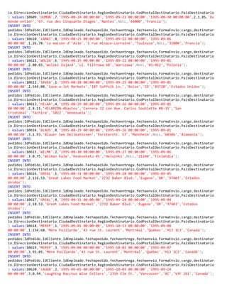 io,DireccionDestinatario,CiudadDestinatario,RegionDestinatario,CodPostalDestinatario,PaisDestinatario
) values(10609,'DUMON',7,'1995-08-24 00:00:00','1995-09-21 00:00:00','1995-08-30 00:00:00',2,1.85,'Du
monde entier','67. rue des Cinquante Otages','Nantes',NULL,'44000','Francia');
INSERT INTO
pedidos(IdPedido,IdCliente,IdEmpleado,Fechapedido,fechaentrega,fechaenvio,FormaEnvio,cargo,destinatar
io,DireccionDestinatario,CiudadDestinatario,RegionDestinatario,CodPostalDestinatario,PaisDestinatario
) values(10610,'LAMAI',8,'1995-08-25 00:00:00','1995-09-22 00:00:00','1995-09-06
00:00:00',1,26.78,'La maison d''Asie','1 rue Alsace-Lorraine','Toulouse',NULL,'31000','Francia');
INSERT INTO
pedidos(IdPedido,IdCliente,IdEmpleado,Fechapedido,fechaentrega,fechaenvio,FormaEnvio,cargo,destinatar
io,DireccionDestinatario,CiudadDestinatario,RegionDestinatario,CodPostalDestinatario,PaisDestinatario
) values(10611,'WOLZA',6,'1995-08-25 00:00:00','1995-09-22 00:00:00','1995-09-01
00:00:00',2,80.65,'Wolski Zajazd','ul. Filtrowa 68','Warszawa',NULL,'01-012','Polonia');
INSERT INTO
pedidos(IdPedido,IdCliente,IdEmpleado,Fechapedido,fechaentrega,fechaenvio,FormaEnvio,cargo,destinatar
io,DireccionDestinatario,CiudadDestinatario,RegionDestinatario,CodPostalDestinatario,PaisDestinatario
) values(10612,'SAVEA',1,'1995-08-28 00:00:00','1995-09-25 00:00:00','1995-09-01
00:00:00',2,544.08,'Save-a-lot Markets','187 Suffolk Ln.','Boise','ID','83720','Estados Unidos');
INSERT INTO
pedidos(IdPedido,IdCliente,IdEmpleado,Fechapedido,fechaentrega,fechaenvio,FormaEnvio,cargo,destinatar
io,DireccionDestinatario,CiudadDestinatario,RegionDestinatario,CodPostalDestinatario,PaisDestinatario
) values(10613,'HILAA',4,'1995-08-29 00:00:00','1995-09-26 00:00:00','1995-09-01
00:00:00',2,8.11,'HILARIÓN-Abastos','Carrera 22 con Ave. Carlos Soublette #8-35','San
Cristóbal','Táchira','5022','Venezuela');
INSERT INTO
pedidos(IdPedido,IdCliente,IdEmpleado,Fechapedido,fechaentrega,fechaenvio,FormaEnvio,cargo,destinatar
io,DireccionDestinatario,CiudadDestinatario,RegionDestinatario,CodPostalDestinatario,PaisDestinatario
) values(10614,'BLAUS',8,'1995-08-29 00:00:00','1995-09-26 00:00:00','1995-09-01
00:00:00',3,1.93,'Blauer See Delikatessen','Forsterstr. 57','Mannheim',NULL,'68306','Alemania');
INSERT INTO
pedidos(IdPedido,IdCliente,IdEmpleado,Fechapedido,fechaentrega,fechaenvio,FormaEnvio,cargo,destinatar
io,DireccionDestinatario,CiudadDestinatario,RegionDestinatario,CodPostalDestinatario,PaisDestinatario
) values(10615,'WILMK',2,'1995-08-30 00:00:00','1995-09-27 00:00:00','1995-09-06
00:00:00',3,0.75,'Wilman Kala','Keskuskatu 45','Helsinki',NULL,'21240','Finlandia');
INSERT INTO
pedidos(IdPedido,IdCliente,IdEmpleado,Fechapedido,fechaentrega,fechaenvio,FormaEnvio,cargo,destinatar
io,DireccionDestinatario,CiudadDestinatario,RegionDestinatario,CodPostalDestinatario,PaisDestinatario
) values(10616,'GREAL',1,'1995-08-31 00:00:00','1995-09-28 00:00:00','1995-09-05
00:00:00',2,116.53,'Great Lakes Food Market','2732 Baker Blvd.','Eugene','OR','97403','Estados
Unidos');
INSERT INTO
pedidos(IdPedido,IdCliente,IdEmpleado,Fechapedido,fechaentrega,fechaenvio,FormaEnvio,cargo,destinatar
io,DireccionDestinatario,CiudadDestinatario,RegionDestinatario,CodPostalDestinatario,PaisDestinatario
) values(10617,'GREAL',4,'1995-08-31 00:00:00','1995-09-28 00:00:00','1995-09-04
00:00:00',2,18.53,'Great Lakes Food Market','2732 Baker Blvd.','Eugene','OR','97403','Estados
Unidos');
INSERT INTO
pedidos(IdPedido,IdCliente,IdEmpleado,Fechapedido,fechaentrega,fechaenvio,FormaEnvio,cargo,destinatar
io,DireccionDestinatario,CiudadDestinatario,RegionDestinatario,CodPostalDestinatario,PaisDestinatario
) values(10618,'MEREP',1,'1995-09-01 00:00:00','1995-10-13 00:00:00','1995-09-08
00:00:00',1,154.68,'Mère Paillarde','43 rue St. Laurent','Montréal','Québec','H1J 1C3','Canadá');
INSERT INTO
pedidos(IdPedido,IdCliente,IdEmpleado,Fechapedido,fechaentrega,fechaenvio,FormaEnvio,cargo,destinatar
io,DireccionDestinatario,CiudadDestinatario,RegionDestinatario,CodPostalDestinatario,PaisDestinatario
) values(10619,'MEREP',3,'1995-09-04 00:00:00','1995-10-02 00:00:00','1995-09-07
00:00:00',3,91.05,'Mère Paillarde','43 rue St. Laurent','Montréal','Québec','H1J 1C3','Canadá');
INSERT INTO
pedidos(IdPedido,IdCliente,IdEmpleado,Fechapedido,fechaentrega,fechaenvio,FormaEnvio,cargo,destinatar
io,DireccionDestinatario,CiudadDestinatario,RegionDestinatario,CodPostalDestinatario,PaisDestinatario
) values(10620,'LAUGB',2,'1995-09-05 00:00:00','1995-10-03 00:00:00','1995-09-14
00:00:00',3,0.94,'Laughing Bacchus Wine Cellars','2319 Elm St.','Vancouver','BC','V3F 2K1','Canadá');
 