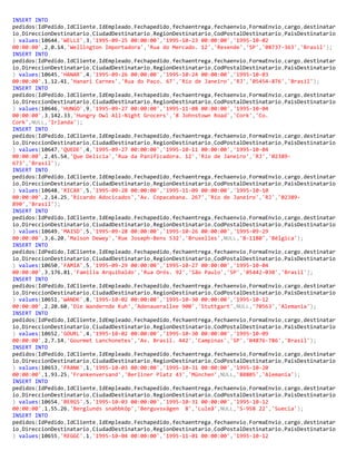 INSERT INTO
pedidos(IdPedido,IdCliente,IdEmpleado,Fechapedido,fechaentrega,fechaenvio,FormaEnvio,cargo,destinatar
io,DireccionDestinatario,CiudadDestinatario,RegionDestinatario,CodPostalDestinatario,PaisDestinatario
) values(10644,'WELLI',3,'1995-09-25 00:00:00','1995-10-23 00:00:00','1995-10-02
00:00:00',2,0.14,'Wellington Importadora','Rua do Mercado. 12','Resende','SP','08737-363','Brasil');
INSERT INTO
pedidos(IdPedido,IdCliente,IdEmpleado,Fechapedido,fechaentrega,fechaenvio,FormaEnvio,cargo,destinatar
io,DireccionDestinatario,CiudadDestinatario,RegionDestinatario,CodPostalDestinatario,PaisDestinatario
) values(10645,'HANAR',4,'1995-09-26 00:00:00','1995-10-24 00:00:00','1995-10-03
00:00:00',1,12.41,'Hanari Carnes','Rua do Paço. 67','Río de Janeiro','RJ','05454-876','Brasil');
INSERT INTO
pedidos(IdPedido,IdCliente,IdEmpleado,Fechapedido,fechaentrega,fechaenvio,FormaEnvio,cargo,destinatar
io,DireccionDestinatario,CiudadDestinatario,RegionDestinatario,CodPostalDestinatario,PaisDestinatario
) values(10646,'HUNGO',9,'1995-09-27 00:00:00','1995-11-08 00:00:00','1995-10-04
00:00:00',3,142.33,'Hungry Owl All-Night Grocers','8 Johnstown Road','Cork','Co.
Cork',NULL,'Irlanda');
INSERT INTO
pedidos(IdPedido,IdCliente,IdEmpleado,Fechapedido,fechaentrega,fechaenvio,FormaEnvio,cargo,destinatar
io,DireccionDestinatario,CiudadDestinatario,RegionDestinatario,CodPostalDestinatario,PaisDestinatario
) values(10647,'QUEDE',4,'1995-09-27 00:00:00','1995-10-11 00:00:00','1995-10-04
00:00:00',2,45.54,'Que Delícia','Rua da Panificadora. 12','Río de Janeiro','RJ','02389-
673','Brasil');
INSERT INTO
pedidos(IdPedido,IdCliente,IdEmpleado,Fechapedido,fechaentrega,fechaenvio,FormaEnvio,cargo,destinatar
io,DireccionDestinatario,CiudadDestinatario,RegionDestinatario,CodPostalDestinatario,PaisDestinatario
) values(10648,'RICAR',5,'1995-09-28 00:00:00','1995-11-09 00:00:00','1995-10-10
00:00:00',2,14.25,'Ricardo Adocicados','Av. Copacabana. 267','Río de Janeiro','RJ','02389-
890','Brasil');
INSERT INTO
pedidos(IdPedido,IdCliente,IdEmpleado,Fechapedido,fechaentrega,fechaenvio,FormaEnvio,cargo,destinatar
io,DireccionDestinatario,CiudadDestinatario,RegionDestinatario,CodPostalDestinatario,PaisDestinatario
) values(10649,'MAISD',5,'1995-09-28 00:00:00','1995-10-26 00:00:00','1995-09-29
00:00:00',3,6.20,'Maison Dewey','Rue Joseph-Bens 532','Bruxelles',NULL,'B-1180','Bélgica');
INSERT INTO
pedidos(IdPedido,IdCliente,IdEmpleado,Fechapedido,fechaentrega,fechaenvio,FormaEnvio,cargo,destinatar
io,DireccionDestinatario,CiudadDestinatario,RegionDestinatario,CodPostalDestinatario,PaisDestinatario
) values(10650,'FAMIA',5,'1995-09-29 00:00:00','1995-10-27 00:00:00','1995-10-04
00:00:00',3,176.81,'Familia Arquibaldo','Rua Orós. 92','São Paulo','SP','05442-030','Brasil');
INSERT INTO
pedidos(IdPedido,IdCliente,IdEmpleado,Fechapedido,fechaentrega,fechaenvio,FormaEnvio,cargo,destinatar
io,DireccionDestinatario,CiudadDestinatario,RegionDestinatario,CodPostalDestinatario,PaisDestinatario
) values(10651,'WANDK',8,'1995-10-02 00:00:00','1995-10-30 00:00:00','1995-10-12
00:00:00',2,20.60,'Die Wandernde Kuh','Adenauerallee 900','Stuttgart',NULL,'70563','Alemania');
INSERT INTO
pedidos(IdPedido,IdCliente,IdEmpleado,Fechapedido,fechaentrega,fechaenvio,FormaEnvio,cargo,destinatar
io,DireccionDestinatario,CiudadDestinatario,RegionDestinatario,CodPostalDestinatario,PaisDestinatario
) values(10652,'GOURL',4,'1995-10-02 00:00:00','1995-10-30 00:00:00','1995-10-09
00:00:00',2,7.14,'Gourmet Lanchonetes','Av. Brasil. 442','Campinas','SP','04876-786','Brasil');
INSERT INTO
pedidos(IdPedido,IdCliente,IdEmpleado,Fechapedido,fechaentrega,fechaenvio,FormaEnvio,cargo,destinatar
io,DireccionDestinatario,CiudadDestinatario,RegionDestinatario,CodPostalDestinatario,PaisDestinatario
) values(10653,'FRANK',1,'1995-10-03 00:00:00','1995-10-31 00:00:00','1995-10-20
00:00:00',1,93.25,'Frankenversand','Berliner Platz 43','München',NULL,'80805','Alemania');
INSERT INTO
pedidos(IdPedido,IdCliente,IdEmpleado,Fechapedido,fechaentrega,fechaenvio,FormaEnvio,cargo,destinatar
io,DireccionDestinatario,CiudadDestinatario,RegionDestinatario,CodPostalDestinatario,PaisDestinatario
) values(10654,'BERGS',5,'1995-10-03 00:00:00','1995-10-31 00:00:00','1995-10-12
00:00:00',1,55.26,'Berglunds snabbköp','Berguvsvägen 8','Luleå',NULL,'S-958 22','Suecia');
INSERT INTO
pedidos(IdPedido,IdCliente,IdEmpleado,Fechapedido,fechaentrega,fechaenvio,FormaEnvio,cargo,destinatar
io,DireccionDestinatario,CiudadDestinatario,RegionDestinatario,CodPostalDestinatario,PaisDestinatario
) values(10655,'REGGC',1,'1995-10-04 00:00:00','1995-11-01 00:00:00','1995-10-12
 