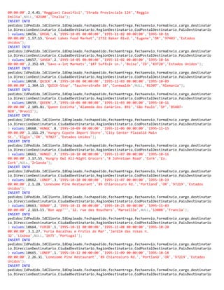 00:00:00',2,4.41,'Reggiani Caseifici','Strada Provinciale 124','Reggio
Emilia',NULL,'42100','Italia');
INSERT INTO
pedidos(IdPedido,IdCliente,IdEmpleado,Fechapedido,fechaentrega,fechaenvio,FormaEnvio,cargo,destinatar
io,DireccionDestinatario,CiudadDestinatario,RegionDestinatario,CodPostalDestinatario,PaisDestinatario
) values(10656,'GREAL',6,'1995-10-05 00:00:00','1995-11-02 00:00:00','1995-10-11
00:00:00',1,57.15,'Great Lakes Food Market','2732 Baker Blvd.','Eugene','OR','97403','Estados
Unidos');
INSERT INTO
pedidos(IdPedido,IdCliente,IdEmpleado,Fechapedido,fechaentrega,fechaenvio,FormaEnvio,cargo,destinatar
io,DireccionDestinatario,CiudadDestinatario,RegionDestinatario,CodPostalDestinatario,PaisDestinatario
) values(10657,'SAVEA',2,'1995-10-05 00:00:00','1995-11-02 00:00:00','1995-10-16
00:00:00',2,352.69,'Save-a-lot Markets','187 Suffolk Ln.','Boise','ID','83720','Estados Unidos');
INSERT INTO
pedidos(IdPedido,IdCliente,IdEmpleado,Fechapedido,fechaentrega,fechaenvio,FormaEnvio,cargo,destinatar
io,DireccionDestinatario,CiudadDestinatario,RegionDestinatario,CodPostalDestinatario,PaisDestinatario
) values(10658,'QUICK',4,'1995-10-06 00:00:00','1995-11-03 00:00:00','1995-10-09
00:00:00',1,364.15,'QUICK-Stop','Taucherstraße 10','Cunewalde',NULL,'01307','Alemania');
INSERT INTO
pedidos(IdPedido,IdCliente,IdEmpleado,Fechapedido,fechaentrega,fechaenvio,FormaEnvio,cargo,destinatar
io,DireccionDestinatario,CiudadDestinatario,RegionDestinatario,CodPostalDestinatario,PaisDestinatario
) values(10659,'QUEEN',7,'1995-10-06 00:00:00','1995-11-03 00:00:00','1995-10-11
00:00:00',2,105.81,'Queen Cozinha','Alameda dos Canàrios. 891','São Paulo','SP','05487-
020','Brasil');
INSERT INTO
pedidos(IdPedido,IdCliente,IdEmpleado,Fechapedido,fechaentrega,fechaenvio,FormaEnvio,cargo,destinatar
io,DireccionDestinatario,CiudadDestinatario,RegionDestinatario,CodPostalDestinatario,PaisDestinatario
) values(10660,'HUNGC',8,'1995-10-09 00:00:00','1995-11-06 00:00:00','1995-11-15
00:00:00',1,111.29,'Hungry Coyote Import Store','City Center Plaza516 Main
St.','Elgin','OR','97827','Estados Unidos');
INSERT INTO
pedidos(IdPedido,IdCliente,IdEmpleado,Fechapedido,fechaentrega,fechaenvio,FormaEnvio,cargo,destinatar
io,DireccionDestinatario,CiudadDestinatario,RegionDestinatario,CodPostalDestinatario,PaisDestinatario
) values(10661,'HUNGO',7,'1995-10-10 00:00:00','1995-11-07 00:00:00','1995-10-16
00:00:00',3,17.55,'Hungry Owl All-Night Grocers','8 Johnstown Road','Cork','Co.
Cork',NULL,'Irlanda');
INSERT INTO
pedidos(IdPedido,IdCliente,IdEmpleado,Fechapedido,fechaentrega,fechaenvio,FormaEnvio,cargo,destinatar
io,DireccionDestinatario,CiudadDestinatario,RegionDestinatario,CodPostalDestinatario,PaisDestinatario
) values(10662,'LONEP',3,'1995-10-10 00:00:00','1995-11-07 00:00:00','1995-10-19
00:00:00',2,1.28,'Lonesome Pine Restaurant','89 Chiaroscuro Rd.','Portland','OR','97219','Estados
Unidos');
INSERT INTO
pedidos(IdPedido,IdCliente,IdEmpleado,Fechapedido,fechaentrega,fechaenvio,FormaEnvio,cargo,destinatar
io,DireccionDestinatario,CiudadDestinatario,RegionDestinatario,CodPostalDestinatario,PaisDestinatario
) values(10663,'BONAP',2,'1995-10-11 00:00:00','1995-10-25 00:00:00','1995-11-03
00:00:00',2,113.15,'Bon app''','12. rue des Bouchers','Marseille',NULL,'13008','Francia');
INSERT INTO
pedidos(IdPedido,IdCliente,IdEmpleado,Fechapedido,fechaentrega,fechaenvio,FormaEnvio,cargo,destinatar
io,DireccionDestinatario,CiudadDestinatario,RegionDestinatario,CodPostalDestinatario,PaisDestinatario
) values(10664,'FURIB',1,'1995-10-11 00:00:00','1995-11-08 00:00:00','1995-10-20
00:00:00',3,1.27,'Furia Bacalhau e Frutos do Mar','Jardim das rosas n.
32','Lisboa',NULL,'1675','Portugal');
INSERT INTO
pedidos(IdPedido,IdCliente,IdEmpleado,Fechapedido,fechaentrega,fechaenvio,FormaEnvio,cargo,destinatar
io,DireccionDestinatario,CiudadDestinatario,RegionDestinatario,CodPostalDestinatario,PaisDestinatario
) values(10665,'LONEP',1,'1995-10-12 00:00:00','1995-11-09 00:00:00','1995-10-18
00:00:00',2,26.31,'Lonesome Pine Restaurant','89 Chiaroscuro Rd.','Portland','OR','97219','Estados
Unidos');
INSERT INTO
pedidos(IdPedido,IdCliente,IdEmpleado,Fechapedido,fechaentrega,fechaenvio,FormaEnvio,cargo,destinatar
io,DireccionDestinatario,CiudadDestinatario,RegionDestinatario,CodPostalDestinatario,PaisDestinatario
 