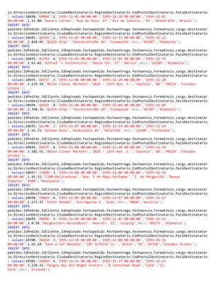 io,DireccionDestinatario,CiudadDestinatario,RegionDestinatario,CodPostalDestinatario,PaisDestinatario
) values(10690,'HANAR',1,'1995-11-02 00:00:00','1995-11-30 00:00:00','1995-11-03
00:00:00',1,15.80,'Hanari Carnes','Rua do Paço. 67','Río de Janeiro','RJ','05454-876','Brasil');
INSERT INTO
pedidos(IdPedido,IdCliente,IdEmpleado,Fechapedido,fechaentrega,fechaenvio,FormaEnvio,cargo,destinatar
io,DireccionDestinatario,CiudadDestinatario,RegionDestinatario,CodPostalDestinatario,PaisDestinatario
) values(10691,'QUICK',2,'1995-11-03 00:00:00','1995-12-15 00:00:00','1995-11-22
00:00:00',2,810.05,'QUICK-Stop','Taucherstraße 10','Cunewalde',NULL,'01307','Alemania');
INSERT INTO
pedidos(IdPedido,IdCliente,IdEmpleado,Fechapedido,fechaentrega,fechaenvio,FormaEnvio,cargo,destinatar
io,DireccionDestinatario,CiudadDestinatario,RegionDestinatario,CodPostalDestinatario,PaisDestinatario
) values(10692,'ALFKI',4,'1995-11-03 00:00:00','1995-12-01 00:00:00','1995-11-13
00:00:00',2,61.02,'Alfred''s Futterkiste','Obere Str. 57','Berlín',NULL,'12209','Alemania');
INSERT INTO
pedidos(IdPedido,IdCliente,IdEmpleado,Fechapedido,fechaentrega,fechaenvio,FormaEnvio,cargo,destinatar
io,DireccionDestinatario,CiudadDestinatario,RegionDestinatario,CodPostalDestinatario,PaisDestinatario
) values(10693,'WHITC',3,'1995-11-06 00:00:00','1995-11-20 00:00:00','1995-11-10
00:00:00',3,139.34,'White Clover Markets','1029 - 12th Ave. S.','Seattle','WA','98124','Estados
Unidos');
INSERT INTO
pedidos(IdPedido,IdCliente,IdEmpleado,Fechapedido,fechaentrega,fechaenvio,FormaEnvio,cargo,destinatar
io,DireccionDestinatario,CiudadDestinatario,RegionDestinatario,CodPostalDestinatario,PaisDestinatario
) values(10694,'QUICK',8,'1995-11-06 00:00:00','1995-12-04 00:00:00','1995-11-09
00:00:00',3,398.36,'QUICK-Stop','Taucherstraße 10','Cunewalde',NULL,'01307','Alemania');
INSERT INTO
pedidos(IdPedido,IdCliente,IdEmpleado,Fechapedido,fechaentrega,fechaenvio,FormaEnvio,cargo,destinatar
io,DireccionDestinatario,CiudadDestinatario,RegionDestinatario,CodPostalDestinatario,PaisDestinatario
) values(10695,'WILMK',7,'1995-11-07 00:00:00','1995-12-19 00:00:00','1995-11-14
00:00:00',1,16.72,'Wilman Kala','Keskuskatu 45','Helsinki',NULL,'21240','Finlandia');
INSERT INTO
pedidos(IdPedido,IdCliente,IdEmpleado,Fechapedido,fechaentrega,fechaenvio,FormaEnvio,cargo,destinatar
io,DireccionDestinatario,CiudadDestinatario,RegionDestinatario,CodPostalDestinatario,PaisDestinatario
) values(10696,'WHITC',8,'1995-11-08 00:00:00','1995-12-20 00:00:00','1995-11-14
00:00:00',3,102.55,'White Clover Markets','1029 - 12th Ave. S.','Seattle','WA','98124','Estados
Unidos');
INSERT INTO
pedidos(IdPedido,IdCliente,IdEmpleado,Fechapedido,fechaentrega,fechaenvio,FormaEnvio,cargo,destinatar
io,DireccionDestinatario,CiudadDestinatario,RegionDestinatario,CodPostalDestinatario,PaisDestinatario
) values(10697,'LINOD',3,'1995-11-08 00:00:00','1995-12-06 00:00:00','1995-11-14
00:00:00',1,45.52,'LINO-Delicateses','Ave. 5 de Mayo Porlamar','I. de Margarita','Nueva
Esparta','4980','Venezuela');
INSERT INTO
pedidos(IdPedido,IdCliente,IdEmpleado,Fechapedido,fechaentrega,fechaenvio,FormaEnvio,cargo,destinatar
io,DireccionDestinatario,CiudadDestinatario,RegionDestinatario,CodPostalDestinatario,PaisDestinatario
) values(10698,'ERNSH',4,'1995-11-09 00:00:00','1995-12-07 00:00:00','1995-11-17
00:00:00',1,272.47,'Ernst Handel','Kirchgasse 6','Graz',NULL,'8010','Austria');
INSERT INTO
pedidos(IdPedido,IdCliente,IdEmpleado,Fechapedido,fechaentrega,fechaenvio,FormaEnvio,cargo,destinatar
io,DireccionDestinatario,CiudadDestinatario,RegionDestinatario,CodPostalDestinatario,PaisDestinatario
) values(10699,'MORGK',3,'1995-11-09 00:00:00','1995-12-07 00:00:00','1995-11-13
00:00:00',3,0.58,'Morgenstern Gesundkost','Heerstr. 22','Leipzig',NULL,'04179','Alemania');
INSERT INTO
pedidos(IdPedido,IdCliente,IdEmpleado,Fechapedido,fechaentrega,fechaenvio,FormaEnvio,cargo,destinatar
io,DireccionDestinatario,CiudadDestinatario,RegionDestinatario,CodPostalDestinatario,PaisDestinatario
) values(10700,'SAVEA',3,'1995-11-10 00:00:00','1995-12-08 00:00:00','1995-11-16
00:00:00',1,65.10,'Save-a-lot Markets','187 Suffolk Ln.','Boise','ID','83720','Estados Unidos');
INSERT INTO
pedidos(IdPedido,IdCliente,IdEmpleado,Fechapedido,fechaentrega,fechaenvio,FormaEnvio,cargo,destinatar
io,DireccionDestinatario,CiudadDestinatario,RegionDestinatario,CodPostalDestinatario,PaisDestinatario
) values(10701,'HUNGO',6,'1995-11-13 00:00:00','1995-11-27 00:00:00','1995-11-15
00:00:00',3,220.31,'Hungry Owl All-Night Grocers','8 Johnstown Road','Cork','Co.
Cork',NULL,'Irlanda');
 