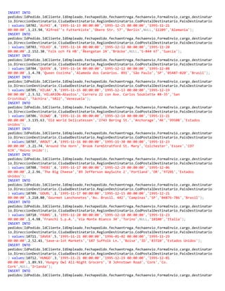INSERT INTO
pedidos(IdPedido,IdCliente,IdEmpleado,Fechapedido,fechaentrega,fechaenvio,FormaEnvio,cargo,destinatar
io,DireccionDestinatario,CiudadDestinatario,RegionDestinatario,CodPostalDestinatario,PaisDestinatario
) values(10702,'ALFKI',4,'1995-11-13 00:00:00','1995-12-25 00:00:00','1995-11-21
00:00:00',1,23.94,'Alfred''s Futterkiste','Obere Str. 57','Berlín',NULL,'12209','Alemania');
INSERT INTO
pedidos(IdPedido,IdCliente,IdEmpleado,Fechapedido,fechaentrega,fechaenvio,FormaEnvio,cargo,destinatar
io,DireccionDestinatario,CiudadDestinatario,RegionDestinatario,CodPostalDestinatario,PaisDestinatario
) values(10703,'FOLKO',6,'1995-11-14 00:00:00','1995-12-12 00:00:00','1995-11-20
00:00:00',2,152.30,'Folk och fä HB','Åkergatan 24','Bräcke',NULL,'S-844 67','Suecia');
INSERT INTO
pedidos(IdPedido,IdCliente,IdEmpleado,Fechapedido,fechaentrega,fechaenvio,FormaEnvio,cargo,destinatar
io,DireccionDestinatario,CiudadDestinatario,RegionDestinatario,CodPostalDestinatario,PaisDestinatario
) values(10704,'QUEEN',6,'1995-11-14 00:00:00','1995-12-12 00:00:00','1995-12-08
00:00:00',1,4.78,'Queen Cozinha','Alameda dos Canàrios. 891','São Paulo','SP','05487-020','Brasil');
INSERT INTO
pedidos(IdPedido,IdCliente,IdEmpleado,Fechapedido,fechaentrega,fechaenvio,FormaEnvio,cargo,destinatar
io,DireccionDestinatario,CiudadDestinatario,RegionDestinatario,CodPostalDestinatario,PaisDestinatario
) values(10705,'HILAA',9,'1995-11-15 00:00:00','1995-12-13 00:00:00','1995-12-19
00:00:00',2,3.52,'HILARIÓN-Abastos','Carrera 22 con Ave. Carlos Soublette #8-35','San
Cristóbal','Táchira','5022','Venezuela');
INSERT INTO
pedidos(IdPedido,IdCliente,IdEmpleado,Fechapedido,fechaentrega,fechaenvio,FormaEnvio,cargo,destinatar
io,DireccionDestinatario,CiudadDestinatario,RegionDestinatario,CodPostalDestinatario,PaisDestinatario
) values(10706,'OLDWO',8,'1995-11-16 00:00:00','1995-12-14 00:00:00','1995-11-21
00:00:00',3,135.63,'Old World Delicatessen','2743 Bering St.','Anchorage','AK','99508','Estados
Unidos');
INSERT INTO
pedidos(IdPedido,IdCliente,IdEmpleado,Fechapedido,fechaentrega,fechaenvio,FormaEnvio,cargo,destinatar
io,DireccionDestinatario,CiudadDestinatario,RegionDestinatario,CodPostalDestinatario,PaisDestinatario
) values(10707,'AROUT',4,'1995-11-16 00:00:00','1995-11-30 00:00:00','1995-11-23
00:00:00',3,21.74,'Around the Horn','Brook FarmStratford St. Mary','Colchester','Essex','CO7
6JX','Reino Unido');
INSERT INTO
pedidos(IdPedido,IdCliente,IdEmpleado,Fechapedido,fechaentrega,fechaenvio,FormaEnvio,cargo,destinatar
io,DireccionDestinatario,CiudadDestinatario,RegionDestinatario,CodPostalDestinatario,PaisDestinatario
) values(10708,'THEBI',6,'1995-11-17 00:00:00','1995-12-29 00:00:00','1995-12-06
00:00:00',2,2.96,'The Big Cheese','89 Jefferson WaySuite 2','Portland','OR','97201','Estados
Unidos');
INSERT INTO
pedidos(IdPedido,IdCliente,IdEmpleado,Fechapedido,fechaentrega,fechaenvio,FormaEnvio,cargo,destinatar
io,DireccionDestinatario,CiudadDestinatario,RegionDestinatario,CodPostalDestinatario,PaisDestinatario
) values(10709,'GOURL',1,'1995-11-17 00:00:00','1995-12-15 00:00:00','1995-12-21
00:00:00',3,210.80,'Gourmet Lanchonetes','Av. Brasil. 442','Campinas','SP','04876-786','Brasil');
INSERT INTO
pedidos(IdPedido,IdCliente,IdEmpleado,Fechapedido,fechaentrega,fechaenvio,FormaEnvio,cargo,destinatar
io,DireccionDestinatario,CiudadDestinatario,RegionDestinatario,CodPostalDestinatario,PaisDestinatario
) values(10710,'FRANS',1,'1995-11-20 00:00:00','1995-12-18 00:00:00','1995-11-23
00:00:00',1,4.98,'Franchi S.p.A.','Via Monte Bianco 34','Torino',NULL,'10100','Italia');
INSERT INTO
pedidos(IdPedido,IdCliente,IdEmpleado,Fechapedido,fechaentrega,fechaenvio,FormaEnvio,cargo,destinatar
io,DireccionDestinatario,CiudadDestinatario,RegionDestinatario,CodPostalDestinatario,PaisDestinatario
) values(10711,'SAVEA',5,'1995-11-21 00:00:00','1996-01-02 00:00:00','1995-11-29
00:00:00',2,52.41,'Save-a-lot Markets','187 Suffolk Ln.','Boise','ID','83720','Estados Unidos');
INSERT INTO
pedidos(IdPedido,IdCliente,IdEmpleado,Fechapedido,fechaentrega,fechaenvio,FormaEnvio,cargo,destinatar
io,DireccionDestinatario,CiudadDestinatario,RegionDestinatario,CodPostalDestinatario,PaisDestinatario
) values(10712,'HUNGO',3,'1995-11-21 00:00:00','1995-12-19 00:00:00','1995-12-01
00:00:00',1,89.93,'Hungry Owl All-Night Grocers','8 Johnstown Road','Cork','Co.
Cork',NULL,'Irlanda');
INSERT INTO
pedidos(IdPedido,IdCliente,IdEmpleado,Fechapedido,fechaentrega,fechaenvio,FormaEnvio,cargo,destinatar
 