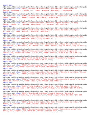 INSERT INTO
clientes(idCliente,NombreCompañia,NombreContacto,CargoContacto,Direccion,Ciudad,region,codpostal,pais
,telefono,fax) values('DRACD','Drachenblut Delikatessen','Sven Ottlieb','Administrador de
pedidos','Walserweg 21','Aachen',NULL,'52066','Alemania','0241-039123','0241-059428');
INSERT INTO
clientes(idCliente,NombreCompañia,NombreContacto,CargoContacto,Direccion,Ciudad,region,codpostal,pais
,telefono,fax) values('DUMON','Du monde entier','Janine Labrune','Propietario','67, rue des Cinquante
Otages','Nantes',NULL,'44000','Francia','40.67.88.88','40.67.89.89');
INSERT INTO
clientes(idCliente,NombreCompañia,NombreContacto,CargoContacto,Direccion,Ciudad,region,codpostal,pais
,telefono,fax) values('EASTC','Eastern Connection','Ann Devon','Agente de ventas','35 King
George','Londres',NULL,'WX3 6FW','Reino Unido','(71) 555-0297','(71) 555-3373');
INSERT INTO
clientes(idCliente,NombreCompañia,NombreContacto,CargoContacto,Direccion,Ciudad,region,codpostal,pais
,telefono,fax) values('ERNSH','Ernst Handel','Roland Mendel','Gerente de ventas','Kirchgasse
6','Graz',NULL,'8010','Austria','7675-3425','7675-3426');
INSERT INTO
clientes(idCliente,NombreCompañia,NombreContacto,CargoContacto,Direccion,Ciudad,region,codpostal,pais
,telefono,fax) values('FAMIA','Familia Arquibaldo','Aria Cruz','Asistente de marketing','Rua Orós,
92','Sao Paulo','SP','05442-030','Brasil','(11) 555-9857',NULL);
INSERT INTO
clientes(idCliente,NombreCompañia,NombreContacto,CargoContacto,Direccion,Ciudad,region,codpostal,pais
,telefono,fax) values('FISSA','FISSA Fabrica Inter. Salchichas S.A.','Diego Roel','Gerente de
contabilidad','C/ Moralzarzal, 86','Madrid',NULL,'28034','España','(91) 555 94 44','(91) 555 55 93');
INSERT INTO
clientes(idCliente,NombreCompañia,NombreContacto,CargoContacto,Direccion,Ciudad,region,codpostal,pais
,telefono,fax) values('FOLIG','Folies gourmandes','Martine Rancé','Asistente de agente de
ventas','184, chaussée de Tournai','Lille',NULL,'59000','Francia','20.16.10.16','20.16.10.17');
INSERT INTO
clientes(idCliente,NombreCompañia,NombreContacto,CargoContacto,Direccion,Ciudad,region,codpostal,pais
,telefono,fax) values('FOLKO','Folk och fä HB','Maria Larsson','Propietario','Åkergatan
24','Bräcke',NULL,'S-844 67','Suecia','0695-34 67 21',NULL);
INSERT INTO
clientes(idCliente,NombreCompañia,NombreContacto,CargoContacto,Direccion,Ciudad,region,codpostal,pais
,telefono,fax) values('FRANK','Frankenversand','Peter Franken','Gerente de marketing','Berliner Platz
43','München',NULL,'80805','Alemania','089-0877310','089-0877451');
INSERT INTO
clientes(idCliente,NombreCompañia,NombreContacto,CargoContacto,Direccion,Ciudad,region,codpostal,pais
,telefono,fax) values('FRANR','France restauration','Carine Schmitt','Gerente de marketing','54, rue
Royale','Nantes',NULL,'44000','Francia','40.32.21.21','40.32.21.20');
INSERT INTO
clientes(idCliente,NombreCompañia,NombreContacto,CargoContacto,Direccion,Ciudad,region,codpostal,pais
,telefono,fax) values('FRANS','Franchi S.p.A.','Paolo Accorti','Representante de ventas','Via Monte
Bianco 34','Torino',NULL,'10100','Italia','011-4988260','011-4988261');
INSERT INTO
clientes(idCliente,NombreCompañia,NombreContacto,CargoContacto,Direccion,Ciudad,region,codpostal,pais
,telefono,fax) values('FURIB','Furia Bacalhau e Frutos do Mar','Lino Rodriguez ','Gerente de
ventas','Jardim das rosas n. 32','Lisboa',NULL,'1675','Portugal','(1) 354-2534','(1) 354-2535');
INSERT INTO
clientes(idCliente,NombreCompañia,NombreContacto,CargoContacto,Direccion,Ciudad,region,codpostal,pais
,telefono,fax) values('GALED','Galería del gastrónomo','Eduardo Saavedra','Gerente de
marketing','Rambla de Cataluña, 23','Barcelona',NULL,'08022','España','(93) 203 4560','(93) 203
4561');
INSERT INTO
clientes(idCliente,NombreCompañia,NombreContacto,CargoContacto,Direccion,Ciudad,region,codpostal,pais
,telefono,fax) values('GODOS','Godos Cocina Típica','José Pedro Freyre','Gerente de ventas','C/
Romero, 33','Sevilla',NULL,'41101','España','(95) 555 82 82',NULL);
INSERT INTO
clientes(idCliente,NombreCompañia,NombreContacto,CargoContacto,Direccion,Ciudad,region,codpostal,pais
,telefono,fax) values('GOURL','Gourmet Lanchonetes','André Fonseca','Asistente de ventas','Av.
Brasil, 442','Campinas','SP','04876-786','Brasil','(11) 555-9482',NULL);
 