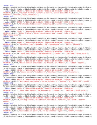 INSERT INTO
pedidos(IdPedido,IdCliente,IdEmpleado,Fechapedido,fechaentrega,fechaenvio,FormaEnvio,cargo,destinatar
io,DireccionDestinatario,CiudadDestinatario,RegionDestinatario,CodPostalDestinatario,PaisDestinatario
) values(10796,'HILAA',3,'1996-01-25 00:00:00','1996-02-22 00:00:00','1996-02-14
00:00:00',1,26.52,'HILARIÓN-Abastos','Carrera 22 con Ave. Carlos Soublette #8-35','San
Cristóbal','Táchira','5022','Venezuela');
INSERT INTO
pedidos(IdPedido,IdCliente,IdEmpleado,Fechapedido,fechaentrega,fechaenvio,FormaEnvio,cargo,destinatar
io,DireccionDestinatario,CiudadDestinatario,RegionDestinatario,CodPostalDestinatario,PaisDestinatario
) values(10797,'DRACD',7,'1996-01-25 00:00:00','1996-02-22 00:00:00','1996-02-05
00:00:00',2,33.35,'Drachenblut Delikatessen','Walserweg 21','Aachen',NULL,'52066','Alemania');
INSERT INTO
pedidos(IdPedido,IdCliente,IdEmpleado,Fechapedido,fechaentrega,fechaenvio,FormaEnvio,cargo,destinatar
io,DireccionDestinatario,CiudadDestinatario,RegionDestinatario,CodPostalDestinatario,PaisDestinatario
) values(10798,'ISLAT',2,'1996-01-26 00:00:00','1996-02-23 00:00:00','1996-02-05
00:00:00',1,2.33,'Island Trading','Garden HouseCrowther Way','Cowes','Isle of Wight','PO31
7PJ','Reino Unido');
INSERT INTO
pedidos(IdPedido,IdCliente,IdEmpleado,Fechapedido,fechaentrega,fechaenvio,FormaEnvio,cargo,destinatar
io,DireccionDestinatario,CiudadDestinatario,RegionDestinatario,CodPostalDestinatario,PaisDestinatario
) values(10799,'KOENE',9,'1996-01-26 00:00:00','1996-03-08 00:00:00','1996-02-05
00:00:00',3,30.76,'Königlich Essen','Maubelstr. 90','Brandenburg',NULL,'14776','Alemania');
INSERT INTO
pedidos(IdPedido,IdCliente,IdEmpleado,Fechapedido,fechaentrega,fechaenvio,FormaEnvio,cargo,destinatar
io,DireccionDestinatario,CiudadDestinatario,RegionDestinatario,CodPostalDestinatario,PaisDestinatario
) values(10800,'SEVES',1,'1996-01-26 00:00:00','1996-02-23 00:00:00','1996-02-05
00:00:00',3,137.44,'Seven Seas Imports','90 Wadhurst Rd.','London',NULL,'OX15 4NB','Reino Unido');
INSERT INTO
pedidos(IdPedido,IdCliente,IdEmpleado,Fechapedido,fechaentrega,fechaenvio,FormaEnvio,cargo,destinatar
io,DireccionDestinatario,CiudadDestinatario,RegionDestinatario,CodPostalDestinatario,PaisDestinatario
) values(10801,'BOLID',4,'1996-01-29 00:00:00','1996-02-26 00:00:00','1996-01-31
00:00:00',2,97.09,'Bólido Comidas preparadas','C/ Araquil. 67','Madrid',NULL,'28023','España');
INSERT INTO
pedidos(IdPedido,IdCliente,IdEmpleado,Fechapedido,fechaentrega,fechaenvio,FormaEnvio,cargo,destinatar
io,DireccionDestinatario,CiudadDestinatario,RegionDestinatario,CodPostalDestinatario,PaisDestinatario
) values(10802,'SIMOB',4,'1996-01-29 00:00:00','1996-02-26 00:00:00','1996-02-02
00:00:00',2,257.26,'Simons bistro','Vinbæltet 34','København',NULL,'1734','Dinamarca');
INSERT INTO
pedidos(IdPedido,IdCliente,IdEmpleado,Fechapedido,fechaentrega,fechaenvio,FormaEnvio,cargo,destinatar
io,DireccionDestinatario,CiudadDestinatario,RegionDestinatario,CodPostalDestinatario,PaisDestinatario
) values(10803,'WELLI',4,'1996-01-30 00:00:00','1996-02-27 00:00:00','1996-02-06
00:00:00',1,55.23,'Wellington Importadora','Rua do Mercado. 12','Resende','SP','08737-363','Brasil');
INSERT INTO
pedidos(IdPedido,IdCliente,IdEmpleado,Fechapedido,fechaentrega,fechaenvio,FormaEnvio,cargo,destinatar
io,DireccionDestinatario,CiudadDestinatario,RegionDestinatario,CodPostalDestinatario,PaisDestinatario
) values(10804,'SEVES',6,'1996-01-30 00:00:00','1996-02-27 00:00:00','1996-02-07
00:00:00',2,27.33,'Seven Seas Imports','90 Wadhurst Rd.','London',NULL,'OX15 4NB','Reino Unido');
INSERT INTO
pedidos(IdPedido,IdCliente,IdEmpleado,Fechapedido,fechaentrega,fechaenvio,FormaEnvio,cargo,destinatar
io,DireccionDestinatario,CiudadDestinatario,RegionDestinatario,CodPostalDestinatario,PaisDestinatario
) values(10805,'THEBI',2,'1996-01-30 00:00:00','1996-02-27 00:00:00','1996-02-09
00:00:00',3,237.34,'The Big Cheese','89 Jefferson WaySuite 2','Portland','OR','97201','Estados
Unidos');
INSERT INTO
pedidos(IdPedido,IdCliente,IdEmpleado,Fechapedido,fechaentrega,fechaenvio,FormaEnvio,cargo,destinatar
io,DireccionDestinatario,CiudadDestinatario,RegionDestinatario,CodPostalDestinatario,PaisDestinatario
) values(10806,'VICTE',3,'1996-01-31 00:00:00','1996-02-28 00:00:00','1996-02-05
00:00:00',2,22.11,'Victuailles en stock','2. rue du Commerce','Lyon',NULL,'69004','Francia');
INSERT INTO
pedidos(IdPedido,IdCliente,IdEmpleado,Fechapedido,fechaentrega,fechaenvio,FormaEnvio,cargo,destinatar
io,DireccionDestinatario,CiudadDestinatario,RegionDestinatario,CodPostalDestinatario,PaisDestinatario
 