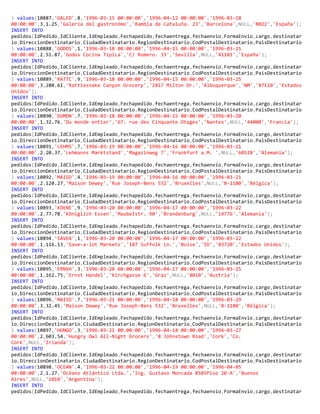 ) values(10887,'GALED',8,'1996-03-15 00:00:00','1996-04-12 00:00:00','1996-03-18
00:00:00',3,1.25,'Galería del gastronómo','Rambla de Cataluña. 23','Barcelona',NULL,'8022','España');
INSERT INTO
pedidos(IdPedido,IdCliente,IdEmpleado,Fechapedido,fechaentrega,fechaenvio,FormaEnvio,cargo,destinatar
io,DireccionDestinatario,CiudadDestinatario,RegionDestinatario,CodPostalDestinatario,PaisDestinatario
) values(10888,'GODOS',1,'1996-03-18 00:00:00','1996-04-15 00:00:00','1996-03-25
00:00:00',2,51.87,'Godos Cocina Típica','C/ Romero. 33','Sevilla',NULL,'41101','España');
INSERT INTO
pedidos(IdPedido,IdCliente,IdEmpleado,Fechapedido,fechaentrega,fechaenvio,FormaEnvio,cargo,destinatar
io,DireccionDestinatario,CiudadDestinatario,RegionDestinatario,CodPostalDestinatario,PaisDestinatario
) values(10889,'RATTC',9,'1996-03-18 00:00:00','1996-04-15 00:00:00','1996-03-25
00:00:00',3,280.61,'Rattlesnake Canyon Grocery','2817 Milton Dr.','Albuquerque','NM','87110','Estados
Unidos');
INSERT INTO
pedidos(IdPedido,IdCliente,IdEmpleado,Fechapedido,fechaentrega,fechaenvio,FormaEnvio,cargo,destinatar
io,DireccionDestinatario,CiudadDestinatario,RegionDestinatario,CodPostalDestinatario,PaisDestinatario
) values(10890,'DUMON',7,'1996-03-18 00:00:00','1996-04-15 00:00:00','1996-03-20
00:00:00',1,32.76,'Du monde entier','67. rue des Cinquante Otages','Nantes',NULL,'44000','Francia');
INSERT INTO
pedidos(IdPedido,IdCliente,IdEmpleado,Fechapedido,fechaentrega,fechaenvio,FormaEnvio,cargo,destinatar
io,DireccionDestinatario,CiudadDestinatario,RegionDestinatario,CodPostalDestinatario,PaisDestinatario
) values(10891,'LEHMS',7,'1996-03-19 00:00:00','1996-04-16 00:00:00','1996-03-21
00:00:00',2,20.37,'Lehmanns Marktstand','Magazinweg 7','Frankfurt a.M. ',NULL,'60528','Alemania');
INSERT INTO
pedidos(IdPedido,IdCliente,IdEmpleado,Fechapedido,fechaentrega,fechaenvio,FormaEnvio,cargo,destinatar
io,DireccionDestinatario,CiudadDestinatario,RegionDestinatario,CodPostalDestinatario,PaisDestinatario
) values(10892,'MAISD',4,'1996-03-19 00:00:00','1996-04-16 00:00:00','1996-03-21
00:00:00',2,120.27,'Maison Dewey','Rue Joseph-Bens 532','Bruxelles',NULL,'B-1180','Bélgica');
INSERT INTO
pedidos(IdPedido,IdCliente,IdEmpleado,Fechapedido,fechaentrega,fechaenvio,FormaEnvio,cargo,destinatar
io,DireccionDestinatario,CiudadDestinatario,RegionDestinatario,CodPostalDestinatario,PaisDestinatario
) values(10893,'KOENE',9,'1996-03-20 00:00:00','1996-04-17 00:00:00','1996-03-22
00:00:00',2,77.78,'Königlich Essen','Maubelstr. 90','Brandenburg',NULL,'14776','Alemania');
INSERT INTO
pedidos(IdPedido,IdCliente,IdEmpleado,Fechapedido,fechaentrega,fechaenvio,FormaEnvio,cargo,destinatar
io,DireccionDestinatario,CiudadDestinatario,RegionDestinatario,CodPostalDestinatario,PaisDestinatario
) values(10894,'SAVEA',1,'1996-03-20 00:00:00','1996-04-17 00:00:00','1996-03-22
00:00:00',1,116.13,'Save-a-lot Markets','187 Suffolk Ln.','Boise','ID','83720','Estados Unidos');
INSERT INTO
pedidos(IdPedido,IdCliente,IdEmpleado,Fechapedido,fechaentrega,fechaenvio,FormaEnvio,cargo,destinatar
io,DireccionDestinatario,CiudadDestinatario,RegionDestinatario,CodPostalDestinatario,PaisDestinatario
) values(10895,'ERNSH',3,'1996-03-20 00:00:00','1996-04-17 00:00:00','1996-03-25
00:00:00',1,162.75,'Ernst Handel','Kirchgasse 6','Graz',NULL,'8010','Austria');
INSERT INTO
pedidos(IdPedido,IdCliente,IdEmpleado,Fechapedido,fechaentrega,fechaenvio,FormaEnvio,cargo,destinatar
io,DireccionDestinatario,CiudadDestinatario,RegionDestinatario,CodPostalDestinatario,PaisDestinatario
) values(10896,'MAISD',7,'1996-03-21 00:00:00','1996-04-18 00:00:00','1996-03-29
00:00:00',3,32.45,'Maison Dewey','Rue Joseph-Bens 532','Bruxelles',NULL,'B-1180','Bélgica');
INSERT INTO
pedidos(IdPedido,IdCliente,IdEmpleado,Fechapedido,fechaentrega,fechaenvio,FormaEnvio,cargo,destinatar
io,DireccionDestinatario,CiudadDestinatario,RegionDestinatario,CodPostalDestinatario,PaisDestinatario
) values(10897,'HUNGO',3,'1996-03-21 00:00:00','1996-04-18 00:00:00','1996-03-27
00:00:00',2,603.54,'Hungry Owl All-Night Grocers','8 Johnstown Road','Cork','Co.
Cork',NULL,'Irlanda');
INSERT INTO
pedidos(IdPedido,IdCliente,IdEmpleado,Fechapedido,fechaentrega,fechaenvio,FormaEnvio,cargo,destinatar
io,DireccionDestinatario,CiudadDestinatario,RegionDestinatario,CodPostalDestinatario,PaisDestinatario
) values(10898,'OCEAN',4,'1996-03-22 00:00:00','1996-04-19 00:00:00','1996-04-05
00:00:00',2,1.27,'Océano Atlántico Ltda.','Ing. Gustavo Moncada 8585Piso 20-A','Buenos
Aires',NULL,'1010','Argentina');
INSERT INTO
pedidos(IdPedido,IdCliente,IdEmpleado,Fechapedido,fechaentrega,fechaenvio,FormaEnvio,cargo,destinatar
 