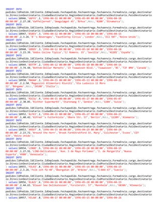 INSERT INTO
pedidos(IdPedido,IdCliente,IdEmpleado,Fechapedido,fechaentrega,fechaenvio,FormaEnvio,cargo,destinatar
io,DireccionDestinatario,CiudadDestinatario,RegionDestinatario,CodPostalDestinatario,PaisDestinatario
) values(10946,'VAFFE',1,'1996-04-11 00:00:00','1996-05-09 00:00:00','1996-04-18
00:00:00',2,27.20,'Vaffeljernet','Smagsløget 45','Århus',NULL,'8200','Dinamarca');
INSERT INTO
pedidos(IdPedido,IdCliente,IdEmpleado,Fechapedido,fechaentrega,fechaenvio,FormaEnvio,cargo,destinatar
io,DireccionDestinatario,CiudadDestinatario,RegionDestinatario,CodPostalDestinatario,PaisDestinatario
) values(10947,'BSBEV',3,'1996-04-12 00:00:00','1996-05-10 00:00:00','1996-04-15
00:00:00',2,3.26,'B''s Beverages','Fauntleroy Circus','London',NULL,'EC2 5NT','Reino Unido');
INSERT INTO
pedidos(IdPedido,IdCliente,IdEmpleado,Fechapedido,fechaentrega,fechaenvio,FormaEnvio,cargo,destinatar
io,DireccionDestinatario,CiudadDestinatario,RegionDestinatario,CodPostalDestinatario,PaisDestinatario
) values(10948,'GODOS',3,'1996-04-12 00:00:00','1996-05-10 00:00:00','1996-04-18
00:00:00',3,23.39,'Godos Cocina Típica','C/ Romero. 33','Sevilla',NULL,'41101','España');
INSERT INTO
pedidos(IdPedido,IdCliente,IdEmpleado,Fechapedido,fechaentrega,fechaenvio,FormaEnvio,cargo,destinatar
io,DireccionDestinatario,CiudadDestinatario,RegionDestinatario,CodPostalDestinatario,PaisDestinatario
) values(10949,'BOTTM',2,'1996-04-12 00:00:00','1996-05-10 00:00:00','1996-04-16
00:00:00',3,74.44,'Bottom-Dollar Markets','23 Tsawassen Blvd.','Tsawassen','BC','T2F 8M4','Canadá');
INSERT INTO
pedidos(IdPedido,IdCliente,IdEmpleado,Fechapedido,fechaentrega,fechaenvio,FormaEnvio,cargo,destinatar
io,DireccionDestinatario,CiudadDestinatario,RegionDestinatario,CodPostalDestinatario,PaisDestinatario
) values(10950,'MAGAA',1,'1996-04-15 00:00:00','1996-05-13 00:00:00','1996-04-22
00:00:00',2,2.50,'Magazzini Alimentari Riuniti','Via Ludovico il Moro
22','Bérgamo',NULL,'24100','Italia');
INSERT INTO
pedidos(IdPedido,IdCliente,IdEmpleado,Fechapedido,fechaentrega,fechaenvio,FormaEnvio,cargo,destinatar
io,DireccionDestinatario,CiudadDestinatario,RegionDestinatario,CodPostalDestinatario,PaisDestinatario
) values(10951,'RICSU',9,'1996-04-15 00:00:00','1996-05-27 00:00:00','1996-05-07
00:00:00',2,30.85,'Richter Supermarkt','Starenweg 5','Genève',NULL,'1204','Suiza');
INSERT INTO
pedidos(IdPedido,IdCliente,IdEmpleado,Fechapedido,fechaentrega,fechaenvio,FormaEnvio,cargo,destinatar
io,DireccionDestinatario,CiudadDestinatario,RegionDestinatario,CodPostalDestinatario,PaisDestinatario
) values(10952,'ALFKI',1,'1996-04-15 00:00:00','1996-05-27 00:00:00','1996-04-23
00:00:00',1,40.42,'Alfred''s Futterkiste','Obere Str. 57','Berlín',NULL,'12209','Alemania');
INSERT INTO
pedidos(IdPedido,IdCliente,IdEmpleado,Fechapedido,fechaentrega,fechaenvio,FormaEnvio,cargo,destinatar
io,DireccionDestinatario,CiudadDestinatario,RegionDestinatario,CodPostalDestinatario,PaisDestinatario
) values(10953,'AROUT',9,'1996-04-15 00:00:00','1996-04-29 00:00:00','1996-04-24
00:00:00',2,23.72,'Around the Horn','Brook FarmStratford St. Mary','Colchester','Essex','CO7
6JX','Reino Unido');
INSERT INTO
pedidos(IdPedido,IdCliente,IdEmpleado,Fechapedido,fechaentrega,fechaenvio,FormaEnvio,cargo,destinatar
io,DireccionDestinatario,CiudadDestinatario,RegionDestinatario,CodPostalDestinatario,PaisDestinatario
) values(10954,'LINOD',5,'1996-04-16 00:00:00','1996-05-28 00:00:00','1996-04-19
00:00:00',1,27.91,'LINO-Delicateses','Ave. 5 de Mayo Porlamar','I. de Margarita','Nueva
Esparta','4980','Venezuela');
INSERT INTO
pedidos(IdPedido,IdCliente,IdEmpleado,Fechapedido,fechaentrega,fechaenvio,FormaEnvio,cargo,destinatar
io,DireccionDestinatario,CiudadDestinatario,RegionDestinatario,CodPostalDestinatario,PaisDestinatario
) values(10955,'FOLKO',8,'1996-04-16 00:00:00','1996-05-14 00:00:00','1996-04-19
00:00:00',2,3.26,'Folk och fä HB','Åkergatan 24','Bräcke',NULL,'S-844 67','Suecia');
INSERT INTO
pedidos(IdPedido,IdCliente,IdEmpleado,Fechapedido,fechaentrega,fechaenvio,FormaEnvio,cargo,destinatar
io,DireccionDestinatario,CiudadDestinatario,RegionDestinatario,CodPostalDestinatario,PaisDestinatario
) values(10956,'BLAUS',6,'1996-04-16 00:00:00','1996-05-28 00:00:00','1996-04-19
00:00:00',2,44.65,'Blauer See Delikatessen','Forsterstr. 57','Mannheim',NULL,'68306','Alemania');
INSERT INTO
pedidos(IdPedido,IdCliente,IdEmpleado,Fechapedido,fechaentrega,fechaenvio,FormaEnvio,cargo,destinatar
io,DireccionDestinatario,CiudadDestinatario,RegionDestinatario,CodPostalDestinatario,PaisDestinatario
) values(10957,'HILAA',8,'1996-04-17 00:00:00','1996-05-15 00:00:00','1996-04-26
 