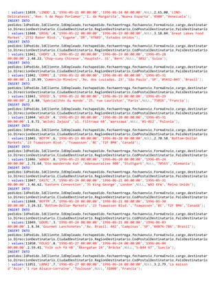 ) values(11039,'LINOD',1,'1996-05-21 00:00:00','1996-06-18 00:00:00',NULL,2,65.00,'LINO-
Delicateses','Ave. 5 de Mayo Porlamar','I. de Margarita','Nueva Esparta','4980','Venezuela');
INSERT INTO
pedidos(IdPedido,IdCliente,IdEmpleado,Fechapedido,fechaentrega,fechaenvio,FormaEnvio,cargo,destinatar
io,DireccionDestinatario,CiudadDestinatario,RegionDestinatario,CodPostalDestinatario,PaisDestinatario
) values(11040,'GREAL',4,'1996-05-22 00:00:00','1996-06-19 00:00:00',NULL,3,18.84,'Great Lakes Food
Market','2732 Baker Blvd.','Eugene','OR','97403','Estados Unidos');
INSERT INTO
pedidos(IdPedido,IdCliente,IdEmpleado,Fechapedido,fechaentrega,fechaenvio,FormaEnvio,cargo,destinatar
io,DireccionDestinatario,CiudadDestinatario,RegionDestinatario,CodPostalDestinatario,PaisDestinatario
) values(11041,'CHOPS',3,'1996-05-22 00:00:00','1996-06-19 00:00:00','1996-05-28
00:00:00',2,48.22,'Chop-suey Chinese','Hauptstr. 31','Bern',NULL,'3012','Suiza');
INSERT INTO
pedidos(IdPedido,IdCliente,IdEmpleado,Fechapedido,fechaentrega,fechaenvio,FormaEnvio,cargo,destinatar
io,DireccionDestinatario,CiudadDestinatario,RegionDestinatario,CodPostalDestinatario,PaisDestinatario
) values(11042,'COMMI',2,'1996-05-22 00:00:00','1996-06-05 00:00:00','1996-05-31
00:00:00',1,29.99,'Comércio Mineiro','Av. dos Lusíadas. 23','São Paulo','SP','05432-043','Brasil');
INSERT INTO
pedidos(IdPedido,IdCliente,IdEmpleado,Fechapedido,fechaentrega,fechaenvio,FormaEnvio,cargo,destinatar
io,DireccionDestinatario,CiudadDestinatario,RegionDestinatario,CodPostalDestinatario,PaisDestinatario
) values(11043,'SPECD',5,'1996-05-22 00:00:00','1996-06-19 00:00:00','1996-05-29
00:00:00',2,8.80,'Spécialités du monde','25. rue Lauriston','Paris',NULL,'75016','Francia');
INSERT INTO
pedidos(IdPedido,IdCliente,IdEmpleado,Fechapedido,fechaentrega,fechaenvio,FormaEnvio,cargo,destinatar
io,DireccionDestinatario,CiudadDestinatario,RegionDestinatario,CodPostalDestinatario,PaisDestinatario
) values(11044,'WOLZA',4,'1996-05-23 00:00:00','1996-06-20 00:00:00','1996-05-31
00:00:00',1,8.72,'Wolski Zajazd','ul. Filtrowa 68','Warszawa',NULL,'01-012','Polonia');
INSERT INTO
pedidos(IdPedido,IdCliente,IdEmpleado,Fechapedido,fechaentrega,fechaenvio,FormaEnvio,cargo,destinatar
io,DireccionDestinatario,CiudadDestinatario,RegionDestinatario,CodPostalDestinatario,PaisDestinatario
) values(11045,'BOTTM',6,'1996-05-23 00:00:00','1996-06-20 00:00:00',NULL,2,70.58,'Bottom-Dollar
Markets','23 Tsawassen Blvd.','Tsawassen','BC','T2F 8M4','Canadá');
INSERT INTO
pedidos(IdPedido,IdCliente,IdEmpleado,Fechapedido,fechaentrega,fechaenvio,FormaEnvio,cargo,destinatar
io,DireccionDestinatario,CiudadDestinatario,RegionDestinatario,CodPostalDestinatario,PaisDestinatario
) values(11046,'WANDK',8,'1996-05-23 00:00:00','1996-06-20 00:00:00','1996-05-24
00:00:00',2,71.64,'Die Wandernde Kuh','Adenauerallee 900','Stuttgart',NULL,'70563','Alemania');
INSERT INTO
pedidos(IdPedido,IdCliente,IdEmpleado,Fechapedido,fechaentrega,fechaenvio,FormaEnvio,cargo,destinatar
io,DireccionDestinatario,CiudadDestinatario,RegionDestinatario,CodPostalDestinatario,PaisDestinatario
) values(11047,'EASTC',7,'1996-05-24 00:00:00','1996-06-21 00:00:00','1996-05-31
00:00:00',3,46.62,'Eastern Connection','35 King George','London',NULL,'WX3 6FW','Reino Unido');
INSERT INTO
pedidos(IdPedido,IdCliente,IdEmpleado,Fechapedido,fechaentrega,fechaenvio,FormaEnvio,cargo,destinatar
io,DireccionDestinatario,CiudadDestinatario,RegionDestinatario,CodPostalDestinatario,PaisDestinatario
) values(11048,'BOTTM',7,'1996-05-24 00:00:00','1996-06-21 00:00:00','1996-05-30
00:00:00',3,24.12,'Bottom-Dollar Markets','23 Tsawassen Blvd.','Tsawassen','BC','T2F 8M4','Canadá');
INSERT INTO
pedidos(IdPedido,IdCliente,IdEmpleado,Fechapedido,fechaentrega,fechaenvio,FormaEnvio,cargo,destinatar
io,DireccionDestinatario,CiudadDestinatario,RegionDestinatario,CodPostalDestinatario,PaisDestinatario
) values(11049,'GOURL',3,'1996-05-24 00:00:00','1996-06-21 00:00:00','1996-06-03
00:00:00',1,8.34,'Gourmet Lanchonetes','Av. Brasil. 442','Campinas','SP','04876-786','Brasil');
INSERT INTO
pedidos(IdPedido,IdCliente,IdEmpleado,Fechapedido,fechaentrega,fechaenvio,FormaEnvio,cargo,destinatar
io,DireccionDestinatario,CiudadDestinatario,RegionDestinatario,CodPostalDestinatario,PaisDestinatario
) values(11050,'FOLKO',8,'1996-05-27 00:00:00','1996-06-24 00:00:00','1996-06-04
00:00:00',2,59.41,'Folk och fä HB','Åkergatan 24','Bräcke',NULL,'S-844 67','Suecia');
INSERT INTO
pedidos(IdPedido,IdCliente,IdEmpleado,Fechapedido,fechaentrega,fechaenvio,FormaEnvio,cargo,destinatar
io,DireccionDestinatario,CiudadDestinatario,RegionDestinatario,CodPostalDestinatario,PaisDestinatario
) values(11051,'LAMAI',7,'1996-05-27 00:00:00','1996-06-24 00:00:00',NULL,3,2.79,'La maison
d''Asie','1 rue Alsace-Lorraine','Toulouse',NULL,'31000','Francia');
 