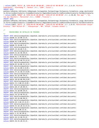 ) values(11075,'RICSU',8,'1996-06-05 00:00:00','1996-07-03 00:00:00',NULL,2,6.19,'Richter
Supermarkt','Starenweg 5','Genève',NULL,'1204','Suiza');
INSERT INTO
pedidos(IdPedido,IdCliente,IdEmpleado,Fechapedido,fechaentrega,fechaenvio,FormaEnvio,cargo,destinatar
io,DireccionDestinatario,CiudadDestinatario,RegionDestinatario,CodPostalDestinatario,PaisDestinatario
) values(11076,'BONAP',4,'1996-06-05 00:00:00','1996-07-03 00:00:00',NULL,2,38.28,'Bon app''','12.
rue des Bouchers','Marseille',NULL,'13008','Francia');
INSERT INTO
pedidos(IdPedido,IdCliente,IdEmpleado,Fechapedido,fechaentrega,fechaenvio,FormaEnvio,cargo,destinatar
io,DireccionDestinatario,CiudadDestinatario,RegionDestinatario,CodPostalDestinatario,PaisDestinatario
) values(11077,'RATTC',1,'1996-06-05 00:00:00','1996-07-03 00:00:00',NULL,2,8.53,'Rattlesnake Canyon
Grocery','2817 Milton Dr.','Albuquerque','NM','87110','Estados Unidos');
/*
INSERCIONES DE DETALLES DE PEDIDOS
*/
INSERT INTO detallesdepedidos(idpedido,idproducto,preciounidad,cantidad,descuento)
values(10248,11,14.00,12,0);
INSERT INTO detallesdepedidos(idpedido,idproducto,preciounidad,cantidad,descuento)
values(10248,42,9.80,10,0);
INSERT INTO detallesdepedidos(idpedido,idproducto,preciounidad,cantidad,descuento)
values(10248,72,34.80,5,0);
INSERT INTO detallesdepedidos(idpedido,idproducto,preciounidad,cantidad,descuento)
values(10249,14,18.60,9,0);
INSERT INTO detallesdepedidos(idpedido,idproducto,preciounidad,cantidad,descuento)
values(10249,51,42.40,40,0);
INSERT INTO detallesdepedidos(idpedido,idproducto,preciounidad,cantidad,descuento)
values(10250,41,7.70,10,0);
INSERT INTO detallesdepedidos(idpedido,idproducto,preciounidad,cantidad,descuento)
values(10250,51,42.40,35,0.15);
INSERT INTO detallesdepedidos(idpedido,idproducto,preciounidad,cantidad,descuento)
values(10250,65,16.80,15,0.15);
INSERT INTO detallesdepedidos(idpedido,idproducto,preciounidad,cantidad,descuento)
values(10251,22,16.80,6,0.05);
INSERT INTO detallesdepedidos(idpedido,idproducto,preciounidad,cantidad,descuento)
values(10251,57,15.60,15,0.05);
INSERT INTO detallesdepedidos(idpedido,idproducto,preciounidad,cantidad,descuento)
values(10251,65,16.80,20,0);
INSERT INTO detallesdepedidos(idpedido,idproducto,preciounidad,cantidad,descuento)
values(10252,20,64.80,40,0.05);
INSERT INTO detallesdepedidos(idpedido,idproducto,preciounidad,cantidad,descuento)
values(10252,33,2.00,25,0.05);
INSERT INTO detallesdepedidos(idpedido,idproducto,preciounidad,cantidad,descuento)
values(10252,60,27.20,40,0);
INSERT INTO detallesdepedidos(idpedido,idproducto,preciounidad,cantidad,descuento)
values(10253,31,10.00,20,0);
INSERT INTO detallesdepedidos(idpedido,idproducto,preciounidad,cantidad,descuento)
values(10253,39,14.40,42,0);
INSERT INTO detallesdepedidos(idpedido,idproducto,preciounidad,cantidad,descuento)
values(10253,49,16.00,40,0);
INSERT INTO detallesdepedidos(idpedido,idproducto,preciounidad,cantidad,descuento)
values(10254,24,3.60,15,0.15);
INSERT INTO detallesdepedidos(idpedido,idproducto,preciounidad,cantidad,descuento)
values(10254,55,19.20,21,0.15);
INSERT INTO detallesdepedidos(idpedido,idproducto,preciounidad,cantidad,descuento)
values(10254,74,8.00,21,0);
INSERT INTO detallesdepedidos(idpedido,idproducto,preciounidad,cantidad,descuento)
values(10255,2,15.20,20,0);
INSERT INTO detallesdepedidos(idpedido,idproducto,preciounidad,cantidad,descuento)
values(10255,16,13.90,35,0);
INSERT INTO detallesdepedidos(idpedido,idproducto,preciounidad,cantidad,descuento)
values(10255,36,15.20,25,0);
 