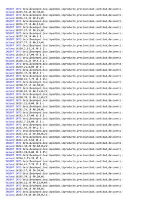 INSERT INTO detallesdepedidos(idpedido,idproducto,preciounidad,cantidad,descuento)
values(10255,59,44.00,30,0);
INSERT INTO detallesdepedidos(idpedido,idproducto,preciounidad,cantidad,descuento)
values(10256,53,26.20,15,0);
INSERT INTO detallesdepedidos(idpedido,idproducto,preciounidad,cantidad,descuento)
values(10256,77,10.40,12,0);
INSERT INTO detallesdepedidos(idpedido,idproducto,preciounidad,cantidad,descuento)
values(10257,27,35.10,25,0);
INSERT INTO detallesdepedidos(idpedido,idproducto,preciounidad,cantidad,descuento)
values(10257,39,14.40,6,0);
INSERT INTO detallesdepedidos(idpedido,idproducto,preciounidad,cantidad,descuento)
values(10257,77,10.40,15,0);
INSERT INTO detallesdepedidos(idpedido,idproducto,preciounidad,cantidad,descuento)
values(10258,2,15.20,50,0.2);
INSERT INTO detallesdepedidos(idpedido,idproducto,preciounidad,cantidad,descuento)
values(10258,5,17.00,65,0.2);
INSERT INTO detallesdepedidos(idpedido,idproducto,preciounidad,cantidad,descuento)
values(10258,32,25.60,6,0.2);
INSERT INTO detallesdepedidos(idpedido,idproducto,preciounidad,cantidad,descuento)
values(10259,21,8.00,10,0);
INSERT INTO detallesdepedidos(idpedido,idproducto,preciounidad,cantidad,descuento)
values(10259,37,20.80,1,0);
INSERT INTO detallesdepedidos(idpedido,idproducto,preciounidad,cantidad,descuento)
values(10260,41,7.70,16,0.25);
INSERT INTO detallesdepedidos(idpedido,idproducto,preciounidad,cantidad,descuento)
values(10260,57,15.60,50,0);
INSERT INTO detallesdepedidos(idpedido,idproducto,preciounidad,cantidad,descuento)
values(10260,62,39.40,15,0.25);
INSERT INTO detallesdepedidos(idpedido,idproducto,preciounidad,cantidad,descuento)
values(10260,70,12.00,21,0.25);
INSERT INTO detallesdepedidos(idpedido,idproducto,preciounidad,cantidad,descuento)
values(10261,21,8.00,20,0);
INSERT INTO detallesdepedidos(idpedido,idproducto,preciounidad,cantidad,descuento)
values(10261,35,14.40,20,0);
INSERT INTO detallesdepedidos(idpedido,idproducto,preciounidad,cantidad,descuento)
values(10262,5,17.00,12,0.2);
INSERT INTO detallesdepedidos(idpedido,idproducto,preciounidad,cantidad,descuento)
values(10262,7,24.00,15,0);
INSERT INTO detallesdepedidos(idpedido,idproducto,preciounidad,cantidad,descuento)
values(10262,56,30.40,2,0);
INSERT INTO detallesdepedidos(idpedido,idproducto,preciounidad,cantidad,descuento)
values(10263,16,13.90,60,0.25);
INSERT INTO detallesdepedidos(idpedido,idproducto,preciounidad,cantidad,descuento)
values(10263,24,3.60,28,0);
INSERT INTO detallesdepedidos(idpedido,idproducto,preciounidad,cantidad,descuento)
values(10263,30,20.70,60,0.25);
INSERT INTO detallesdepedidos(idpedido,idproducto,preciounidad,cantidad,descuento)
values(10263,74,8.00,36,0.25);
INSERT INTO detallesdepedidos(idpedido,idproducto,preciounidad,cantidad,descuento)
values(10264,2,15.20,35,0);
INSERT INTO detallesdepedidos(idpedido,idproducto,preciounidad,cantidad,descuento)
values(10264,41,7.70,25,0.15);
INSERT INTO detallesdepedidos(idpedido,idproducto,preciounidad,cantidad,descuento)
values(10265,17,31.20,30,0);
INSERT INTO detallesdepedidos(idpedido,idproducto,preciounidad,cantidad,descuento)
values(10265,70,12.00,20,0);
INSERT INTO detallesdepedidos(idpedido,idproducto,preciounidad,cantidad,descuento)
values(10266,12,30.40,12,0.05);
INSERT INTO detallesdepedidos(idpedido,idproducto,preciounidad,cantidad,descuento)
values(10267,40,14.70,50,0);
INSERT INTO detallesdepedidos(idpedido,idproducto,preciounidad,cantidad,descuento)
values(10267,59,44.00,70,0.15);
 