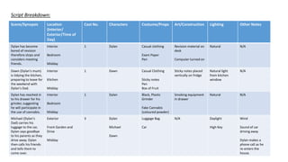 Script breakdown | PPT