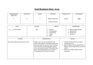 BREAKDOWN SHEET NO.1SCENE NO.1Script Breakdown Sheet - AryanPAGES1SETTINGStalkers Bedroom(Lydia’s House)INSIDE/OUTInsideDAY/NIGHTNight<br />,[object Object]