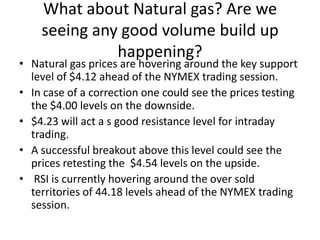 What about Natural gas? Are we seeing any good volume build up happening?Natural gas prices are hovering around the key support level of $4.12 ahead of the NYMEX trading session. In case of a correction one could see the prices testing the $4.00 levels on the downside. $4.23 will act a s good resistance level for intraday trading.  A successful breakout above this level could see the prices retesting the  $4.54 levels on the upside.  RSI is currently hovering around the over sold territories of 44.18 levels ahead of the NYMEX trading session. 