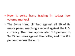 How is swiss franc trading in todays low volume market?The Swiss franc climbed against all 16 of its major peers, reaching a record against the U.S. currency. The franc appreciated 1.8 percent to 94.35 centimes against the dollar, and rose 0.9 percent versus the euro. 