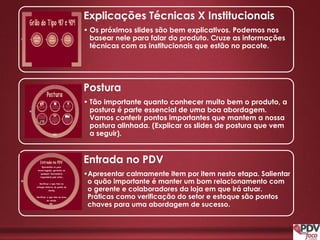 Explicações Técnicas X Institucionais
• Os próximos slides são bem explicativos. Podemos nos
basear nele para falar do produto. Cruze as informações
técnicas com as institucionais que estão no pacote.
Postura
• Tão importante quanto conhecer muito bem o produto, a
postura é parte essencial de uma boa abordagem.
Vamos conferir pontos importantes que mantem a nossa
postura alinhada. (Explicar os slides de postura que vem
a seguir).
Entrada no PDV
•Apresentar calmamente item por item nesta etapa. Salientar
o quão importante é manter um bom relacionamento com
o gerente e colaboradores da loja em que irá atuar.
Práticas como verificação do setor e estoque são pontos
chaves para uma abordagem de sucesso.
 