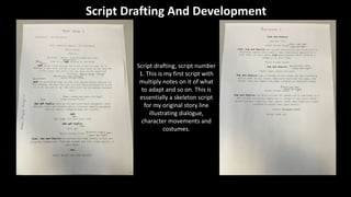 Script drafting, script number
1. This is my first script with
multiply notes on it of what
to adapt and so on. This is
essentially a skeleton script
for my original story line
illustrating dialogue,
character movements and
costumes.
Script Drafting And Development
 