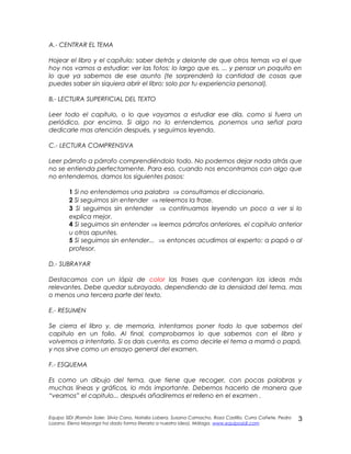 A.- CENTRAR EL TEMA
Hojear el libro y el capítulo: saber detrás y delante de que otros temas va el que
hoy nos vamos a estudiar; ver las fotos; lo largo que es, ... y pensar un poquito en
lo que ya sabemos de ese asunto (te sorprenderá la cantidad de cosas que
puedes saber sin siquiera abrir el libro; solo por tu experiencia personal).
B.- LECTURA SUPERFICIAL DEL TEXTO
Leer todo el capítulo, o lo que vayamos a estudiar ese día, como si fuera un
periódico, por encima. Si algo no lo entendemos, ponemos una señal para
dedicarle mas atención después, y seguimos leyendo.
C.- LECTURA COMPRENSIVA
Leer párrafo a párrafo comprendiéndolo todo. No podemos dejar nada atrás que
no se entienda perfectamente. Para eso, cuando nos encontramos con algo que
no entendemos, damos los siguientes pasos:
1 Si no entendemos una palabra ⇒ consultamos el diccionario.
2 Si seguimos sin entender ⇒ releemos la frase.
3 Si seguimos sin entender ⇒ continuamos leyendo un poco a ver si lo
explica mejor.
4 Si seguimos sin entender ⇒ leemos párrafos anteriores, el capitulo anterior
u otros apuntes.
5 Si seguimos sin entender... ⇒ entonces acudimos al experto: a papá o al
profesor.
D.- SUBRAYAR
Destacamos con un lápiz de color las frases que contengan las ideas más
relevantes. Debe quedar subrayado, dependiendo de la densidad del tema, mas
o menos una tercera parte del texto.
E.- RESUMEN
Se cierra el libro y, de memoria, intentamos poner todo lo que sabemos del
capitulo en un folio. Al final, comprobamos lo que sabemos con el libro y
volvemos a intentarlo. Si os dais cuenta, es como decirle el tema a mamá o papá,
y nos sirve como un ensayo general del examen.
F.- ESQUEMA
Es como un dibujo del tema, que tiene que recoger, con pocas palabras y
muchas líneas y gráficos, lo más importante. Debemos hacerlo de manera que
“veamos” el capitulo... después añadiremos el relleno en el examen .
Equipo SIDI (Ramón Soler, Silvia Cano, Natalia Lobera, Susana Camacho, Rosa Castillo, Curra Cañete, Pedro
Lozano. Elena Mayorga ha dado forma literaria a nuestra idea). Málaga. www.equiposidi.com
3
 