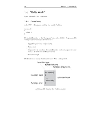 14                                                                   ¨
                                                       KAPITEL 1 EINFUHRUNG



1.4      ”Hello World”
Unser allererstes C++ Programm.


1.4.1     Grundlagen
Jedes C/C++ Programm ben¨tigt eine main() Funktion
                        o

int main()
{
  return 0;
}

Die main() Funktion ist der ’Startpunkt’ eines jeden C/C++ Programms. Die
wichtigsten Bausteine einer Funktion sind:

     • Typ (R¨ ckgabewert): int (return 0)
             u
     • Name: main
     • Argumente: (), man kann die main Funktion auch mit Argumenten auf-
       rufen, z.B. der Name der Eingabe-Datei,
     • Funktionsrumpf: ...

Die Struktur der main() Funktion ist in der Abb. 1.6 dargestellt.

                    function type
                             function name
                                      function arguments

                                int main()
          function start        {
                                  ...             function block
                                  return 0;
           function end         }

                  Abbildung 1.6: Struktur der Funktion main()
 