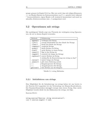 36                                                         KAPITEL 5 STRINGS



gesagt, genauer im Kapitel 9.2.2 an. Hier nur soviel, dass mit eckigen Klammern
<> an Header-Dateien im Systemverzeichnis von C++ gesucht wird, w¨hrend   a
” benutzerdeﬁnierte, eigene Header (z.B. student.h) kennzeichnet und somit im
aktuellen Arbeitsverzeichnis (also ./) nachgeschaut wird.



5.2     Operationen mit strings

                                    ¨
Die nachfolgende Tabelle zeigt eine Ubersicht der wichtigsten string Operatio-
nen, die wir in diesem Kapitel verwenden.

        Methode       Erl¨uterung
                          a
        .append()     verl¨ngert den String
                           a
        .c str()      erzeugt Zeichenfeld mit dem Inhalt des Strings
        .clear()      l¨scht den Inhalt des Strings
                       o
        .compare()    vergleicht Strings
        .erase()      l¨scht Zeichen im String
                       o
        .find()       sucht Zeichen in einem String
        .insert()     f¨ gt in den String ein
                       u
        .length()     ermittelt die L¨nge des Strings
                                      a
        .replace()    ersetzt Zeichen im String
                      wichtig f¨ r die Konvertierung von string zu char*
                                u
        .resize()     a
                      ¨ndert L¨nge des Strings
                                a
        .substr()     gibt einen Substring zur¨ ck
                                               u
        >>            Eingabeoperator f¨ r Strings
                                         u
        <<            Ausgabeoperator f¨ r Strings
                                          u
        getline()     liest Zeichen aus der Eingabe

                         Tabelle 5.1: string Methoden




5.2.1    Initialisieren von strings

Eine M¨glichkeit f¨ r die Initialisierung von strings haben wir uns bereits in
       o           u
der Exercise E4.5 angesehen bei der Verwendung von Klassen-Konstruktoren.
Der Standard-Konstruktor string() erzeugt einen leeren String. Eine zweite
M¨glickeit besteht direkt bei der Deklaration des strings, wie folgt:
  o
Exercise E5.2.1:


string exercise("Exercise: string initialisation");
cout << exercise.length() << endl;
 