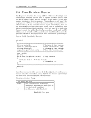 6.2 ARBEITEN MIT FILE-STREAMS                                                  45



6.2.4    ¨
         Ubung: Ein einfacher Konverter
                                 ¨
Ihre Frage nach dem Sinn der Ubung 6.2.3 ist vollkommen berechtigt, wozu
ein Programm schreiben, um eine Datei zu kopieren. Das kann ich doch auch
mit dem Windows-Explorer oder mit cp file1 file2 machen. Richtig, aber
genauso funktionieren Kopierprogramme, Windows-Explorer ruft ’unser’ Ko-
                                                ¨
pierprogramm auf. Wenn wir auch nur kleine Anderungen in unserer Datei vor-
nehmen wollen (z.B. eine laufenden Nummer in jede Zeile einf¨ gen), kann uns
                                                                 u
der Windows-Explorer nicht mehr weiter helfen. Dies ist insbesondere dann
a
¨rgerlich, wenn die Datei ziemlich groß ist ... Auch hier sagen sie zu Recht, eine
Nummerierung in eine gr¨ßere Datei einf¨ gen, das kann ich z.B. auch mit EX-
                          o               u
                              ¨
CEL machen. In der n¨chsten Ubung schreiben wir einen kleinen Konverter, also
                     a
genau was EXCEL im Hintergrund macht, wenn wir eine neue Spalte einf¨ gen.  u
Exercise E6.2.4: Ein einfacher Konverter

int main()
{
  //----------------------------------------------------------------
  ifstream input_file;                 // Instance of class ifstream
  input_file.open("input.txt");        // Open file "text_file.txt"
  ofstream output_file;                // Instance of class ifstream
  output_file.open("output.txt");      // Open file "text_file.txt"
  //----------------------------------------------------------------
  char line[80];
  int i=0;
  while(input_file.getline(line,80))   // Loop condition
  {
    output_file << i << " " << line << endl;
    i++;                               // Incrementor (+1)
  }
  //----------------------------------------------------------------
  return 0;
}


Unser Konverter macht nichts anderes, als die Datei input.txt zu ¨ﬀen, nach-
                                                                  o
einander alle Zeilen lesen und am Anfang der Zeile eine Nummer (i) einzuf¨ gen
                                                                         u
und dann in die neue Datei output.txt zu schreiben.
                       ¨
Was ist neu bei dieser Ubung.

 C++ Ding      Was tut’s
 while()       eine Kontrollstruktur f¨ r Schleifen
                                      u
               (solange der Ausdruck in () wahr (true) ist
               wird die Schleife ausgef¨hrt)
                                       u
 i++           der Inkremetor (z¨hlt Eins hoch)
                                 a

                            Tabelle 6.2: C++ news
 