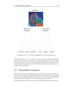 8.1 SEQUENTIELLE CONTAINER                                                        63



                                  Container




                  sequential                         associative
                  Container                          Container




         Vectors     Stacks     Queues        Sets      Maps       Bitsets

      Abbildung 8.1: C++ Container (Bildquellen: www.prachensky.com)


Die Besonderheit der C++ Container ist die dynamische Speicherverwaltung.
Das heisst, Einf¨ gen und Entfernen von Container-Elementen ist sehr einfach,
                u
wir brauchen uns nicht selbst um das Speichermanagement zu k¨ mmern. Dies
                                                              u
ubernehmen die Konstruktoren und Destruktoren (siehe Abschnitt 4.4) der je-
¨
weiligen Container-Klasse.


8.1      Sequentielle Container
Ein weiterer Grund f¨ r die Bereitstellung von Containern ist, dass die Elemente
                       u
gemeinsame Datentypen und Methoden haben. Der Datentyp T eines Containers
ist nat¨ rlich eine (beliebige) Klasse. Die Tab. 8.1 listet die Klassentemplates f¨ r
       u                                                                          u
einige sequentielle Container sowie die ben¨tigen Include-Files auf.
                                              o
Ein Klassentemplate ist nichts weiter als eine formale Beschreibung der Syntax.
 