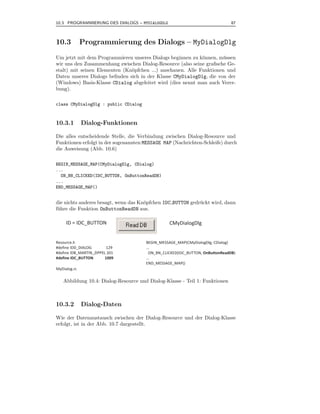10.3 PROGRAMMIERUNG DES DIALOGS – MYDIALOGDLG                                 87



10.3          Programmierung des Dialogs – MyDialogDlg
Um jetzt mit dem Programmieren unseres Dialogs beginnen zu k¨nnen, m¨ ssen
                                                             o        u
wir uns den Zusammenhang zwischen Dialog-Resource (also seine graﬁsche Ge-
stalt) mit seinen Elementen (Kn¨pfchen ...) anschauen. Alle Funktionen und
                               o
Daten unseres Dialogs beﬁnden sich in der Klasse CMyDialogDlg, die von der
(Windows) Basis-Klasse CDialog abgeleitet wird (dies nennt man auch Verer-
bung).

class CMyDialogDlg : public CDialog



10.3.1        Dialog-Funktionen

Die alles entscheidende Stelle, die Verbindung zwischen Dialog-Resource und
Funktionen erfolgt in der sogenannten MESSAGE MAP (Nachrichten-Schleife) durch
die Anweisung (Abb. 10.6)

BEGIN_MESSAGE_MAP(CMyDialogDlg, CDialog)
...
  ON_BN_CLICKED(IDC_BUTTON, OnButtonReadDB)
...
END_MESSAGE_MAP()


die nichts anderes besagt, wenn das Kn¨pfchen IDC BUTTON gedr¨ ckt wird, dann
                                      o                      u
f¨ hre die Funktion OnButtonReadDB aus.
 u

     ID = IDC_BUTTON                             CMyDialogDlg


Resource.h                            BEGIN_MESSAGE_MAP(CMyDialogDlg, CDialog)
#define IDD_DIALOG        129         ...
#define IDB_MARTIN_ZIPPEL 201           ON_BN_CLICKED(IDC_BUTTON, OnButtonReadDB)
#define IDC_BUTTON       1009         ...
                                      END_MESSAGE_MAP()
MyDialog.rc

   Abbildung 10.4: Dialog-Resource und Dialog-Klasse - Teil 1: Funktionen



10.3.2        Dialog-Daten

Wie der Datenaustausch zwischen der Dialog-Resource und der Dialog-Klasse
erfolgt, ist in der Abb. 10.7 dargestellt.
 