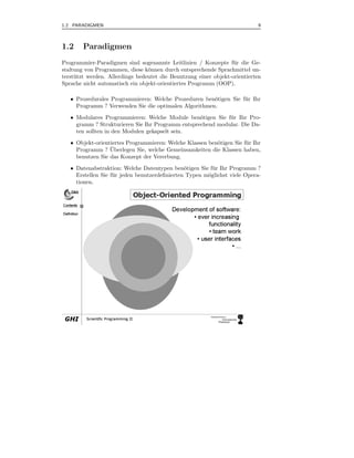 1.2 PARADIGMEN                                                              9



1.2     Paradigmen
Programmier-Paradigmen sind sogenannte Leitlinien / Konzepte f¨ r die Ge-
                                                                   u
staltung von Programmen, diese k¨nnen durch entsprechende Sprachmittel un-
                                  o
terst¨ tzt werden. Allerdings bedeutet die Benutzung einer objekt-orientierten
     u
Sprache nicht automatisch ein objekt-orientiertes Programm (OOP).

   • Prozedurales Programmieren: Welche Prozeduren ben¨tigen Sie f¨ r Ihr
                                                       o          u
     Programm ? Verwenden Sie die optimalen Algorithmen.
   • Modulares Programmieren: Welche Module ben¨tigen Sie f¨ r Ihr Pro-
                                                   o         u
     gramm ? Strukturieren Sie Ihr Programm entsprechend modular. Die Da-
     ten sollten in den Modulen gekapselt sein.
   • Objekt-orientiertes Programmieren: Welche Klassen ben¨tigen Sie f¨ r Ihr
                                                          o           u
                  ¨
     Programm ? Uberlegen Sie, welche Gemeinsamkeiten die Klassen haben,
     benutzen Sie das Konzept der Vererbung.
   • Datenabstraktion: Welche Datentypen ben¨tigen Sie f¨ r Ihr Programm ?
                                                o         u
     Erstellen Sie f¨ r jeden benutzerdeﬁnierten Typen m¨glichst viele Opera-
                    u                                   o
     tionen.
 