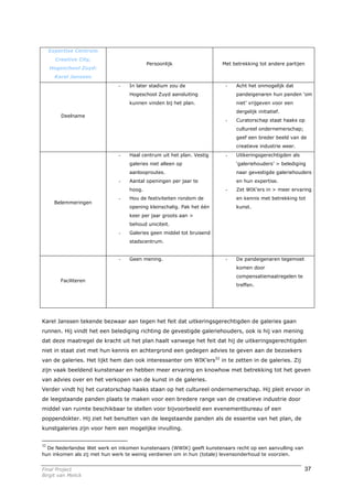 Expertise Centrum
       Creative City,
                                         Persoonlijk                 Met betrekking tot andere partijen
     Hogeschool Zuyd:
       Karel Janssen
                             -   In later stadium zou de              -    Acht het onmogelijk dat
                                 Hogeschool Zuyd aansluiting               pandeigenaren hun panden ‘om
                                 kunnen vinden bij het plan.               niet’ vrijgeven voor een
                                                                           dergelijk initiatief.
         Deelname
                                                                      -    Curatorschap staat haaks op
                                                                           cultureel ondernemerschap;
                                                                           geef een breder beeld van de
                                                                           creatieve industrie weer.
                             -   Haal centrum uit het plan. Vestig    -    Uitkeringsgerechtigden als
                                 galeries niet alleen op                   ‘galeriehouders’ > belediging
                                 aanlooproutes.                            naar gevestigde galeriehouders
                             -   Aantal openingen per jaar te              en hun expertise.
                                 hoog.                                -    Zet WIK’ers in > meer ervaring
                             -   Hou de festiviteiten rondom de            en kennis met betrekking tot
       Belemmeringen
                                 opening kleinschalig. Pak het één         kunst.
                                 keer per jaar groots aan >
                                 behoud uniciteit.
                             -   Galeries geen middel tot bruisend
                                 stadscentrum.


                             -   Geen mening.                         -    De pandeigenaren tegemoet
                                                                           komen door
                                                                           compensatiemaatregelen te
         Faciliteren
                                                                           treffen.




Karel Janssen tekende bezwaar aan tegen het feit dat uitkeringsgerechtigden de galeries gaan
runnen. Hij vindt het een belediging richting de gevestigde galeriehouders, ook is hij van mening
dat deze maatregel de kracht uit het plan haalt vanwege het feit dat hij de uitkeringsgerechtigden
niet in staat ziet met hun kennis en achtergrond een gedegen advies te geven aan de bezoekers
van de galeries. Het lijkt hem dan ook interessanter om WIK’ers32 in te zetten in de galeries. Zij
zijn vaak beeldend kunstenaar en hebben meer ervaring en knowhow met betrekking tot het geven
van advies over en het verkopen van de kunst in de galeries.
Verder vindt hij het curatorschap haaks staan op het cultureel ondernemerschap. Hij pleit ervoor in
de leegstaande panden plaats te maken voor een bredere range van de creatieve industrie door
middel van ruimte beschikbaar te stellen voor bijvoorbeeld een evenementbureau of een
poppendokter. Hij ziet het benutten van de leegstaande panden als de essentie van het plan, de
kunstgaleries zijn voor hem een mogelijke invulling.


32
  De Nederlandse Wet werk en inkomen kunstenaars (WWIK) geeft kunstenaars recht op een aanvulling van
hun inkomen als zij met hun werk te weinig verdienen om in hun (totale) levensonderhoud te voorzien.


Final Project                                                                                           37
Birgit van Melick
 