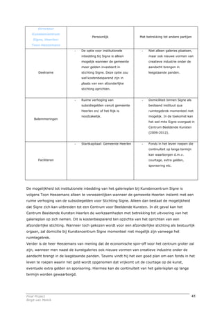 Directeur
   Kunstencentrum
                                       Persoonlijk                 Met betrekking tot andere partijen
    Signe, Heerlen:
   Toon Heezemans
                            -   De optie voor institutionele        -   Niet alleen galeries plaatsen,
                                inbedding bij Signe is alleen           maar ook nieuwe vormen van
                                mogelijk wanneer de gemeente            creatieve industrie onder de
                                meer gelden investeert in               aandacht brengen in
        Deelname                stichting Signe. Deze optie zou         leegstaande panden.
                                wel kostenbesparend zijn in
                                plaats van een afzonderlijke
                                stichting oprichten.


                            -   Ruime verhoging van                 -   Domiciliteit binnen Signe als
                                subsidiegelden vanuit gemeente          bestaand instituut qua
                                Heerlen en/ of het Rijk is              ruimtegebrek momenteel niet
                                noodzakelijk.                           mogelijk. In de toekomst kan
     Belemmeringen
                                                                        het wel mits Signe overgaat in
                                                                        Centrum Beeldende Kunsten
                                                                        (2009-2012).


                            -   Startkapitaal: Gemeente Heerlen     -   Fonds in het leven roepen die
                                                                        continuïteit op lange termijn
                                                                        kan waarborgen d.m.v.
        Faciliteren                                                     courtage, extra gelden,
                                                                        sponsoring etc.




De mogelijkheid tot institutionele inbedding van het galerieplan bij Kunstencentrum Signe is
volgens Toon Heezemans alleen te verwezenlijken wanneer de gemeente Heerlen instemt met een
ruime verhoging van de subsidiegelden voor Stichting Signe. Alleen dan bestaat de mogelijkheid
dat Signe zich kan uitbreiden tot een Centrum voor Beeldende Kunsten. In dit geval kan het
Centrum Beeldende Kunsten Heerlen de werkzaamheden met betrekking tot uitvoering van het
galerieplan op zich nemen. Dit is kostenbesparend ten opzichte van het oprichten van een
afzonderlijke stichting. Wanneer toch gekozen wordt voor een afzonderlijke stichting als bestuurlijk
orgaan, zal domicilie bij Kunstencentrum Signe momenteel niet mogelijk zijn vanwege het
ruimtegebrek.
Verder is de heer Heezemans van mening dat de economische spin-off voor het centrum groter zal
zijn, wanneer men naast de kunstgaleries ook nieuwe vormen van creatieve industrie onder de
aandacht brengt in de leegstaande panden. Tevens vindt hij het een goed plan om een fonds in het
leven te roepen waarin het geld wordt opgenomen dat vrijkomt uit de courtage op de kunst,
eventuele extra gelden en sponsoring. Hiermee kan de continuïteit van het galerieplan op lange
termijn worden gewaarborgd.




Final Project                                                                                           41
Birgit van Melick
 