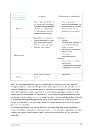 Ank Jacobs
  (Economie) & Rob
                                        Persoonlijk                  Met betrekking tot andere partijen
 Aalders (Acquisitie),
  Gemeente Heerlen
                             -   Beiden hebben geen twijfel over      -   Alvorens pandeigenaren en
                                 nut van het plan; maar hebben            pers te benaderen zorgen voor
                                 vraagtekens met betrekking tot           zowel financiële als juridische
        Deelname                 uitvoering van het galerieplan.          afdekking! Zorg voor een
                             -   Het galerieplan kan leiden tot           gedegen ondernemingsplan!
                                 mooie economische spin-off!


                             -   Solide PR is van groot belang!    Pandeigenaren
                             -   Overtuig pandeigenaren dat ze        -   Huurwet?
                                 geen hinder ondervinden bij          -   Vervallen fiscale voordelen bij
                                 deelname aan het galerieplan.            ‘om niet’ ter beschikking
                             -   Risico’s in kaart brengen.               stellen van pand?
                                                                      -   Verzekeringen en beveiliging?
                                                                      -   Vergunningen?
                                                                      -   Wie draagt
     Belemmeringen
                                                                          verantwoordelijkheid?
                                                                   Kunstenaars
                                                                      -   Verzekeringen en beveiliging
                                                                          kunstwerken?
                                                                      -   Transportkosten en eventuele
                                                                          verblijfskosten kunstenaar?




                             -   Initiële kosten Gemeente             -   Sponsoren?
        Faciliteren              Heerlen.




Zowel Ank Jacobs van de afdeling Economie als Rob Aalders, verantwoordelijk voor Acquisitie,
heeft geen twijfel over het nut van het galerieplan. Beiden zijn van mening dat realisatie van een
dergelijk plan kan leiden tot mooie economische spin-offs voor de gemeente Heerlen. Wel vinden
ze het plan in zijn huidige status erg ambitieus en zetten dan ook de nodige vraagtekens bij de
participatie van pandeigenaren aan het galerieplan. Voordat de pandeigenaren benaderd kunnen
worden, zal er sprake moeten zijn van een solide financiële en juridische afdekking. Deze ontbreekt
in de politieke vertaling van het galerieplan. Alleen op deze manier kunnen de pandeigenaren
worden overtuigd van het feit dat zij geen hinder ondervinden wanneer zij hun pand in bruikleen
geven aan het galerieplan.
In de financiële afdekking moet volgens mevrouw Jacobs vast staan welk bedrag de Gemeente
Heerlen beschikbaar moet stellen om de implementatie van het galerieplan mogelijk te maken. Dat
betekent dat duidelijk moet zijn welke initiële kosten zijn aan de uitvoering van het galerieplan
verbonden?




Final Project                                                                                           43
Birgit van Melick
 