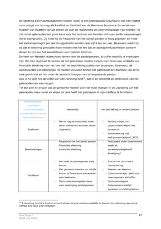 De Stichting Centrummanagement Heerlen (SCH) is een professionele organisatie met een relatief
ruim budget om de integrale kwaliteit en identiteit van de Heerlense binnenstad te verbeteren.
Maarten van Haastert vervult binnen de SCH de regiefunctie als centrummanager van Heerlen. Hij
ziet in het galerieplan een grote kans voor het centrum van Heerlen, mits een aantal aanpassingen
wordt doorgevoerd. Zo vindt hij de frequentie van het aantal panden te hoog gegrepen en moet
het aantal openingen per jaar teruggebracht worden naar vijf á zes per jaar. Daarnaast merkt hij
op dat er rekening gehouden moet worden met het feit dat de opknapwerkzaamheden conform
dienen te zijn aan het kwaliteitsplan voor Heerlen Centrum.
De heer van Haastert waarschuwt tevens voor de pandeigenaren, zij zullen moeilijk te overtuigen
zijn. Om hen tegemoet te komen zal het galerieplan moeten zorgen voor zowel een juridische als
financiële afdekking voor het ‘om niet’ ter beschikking stellen van de panden. Daarnaast zal
communicatie een belangrijke rol moeten vervullen binnen het galerieplan ter promotie van de te
verkopen kunst en het onder de aandacht brengen van de leegstaande panden.
Ook is hij vóór het oprichten van een revolving fund35, dat in de toekomst de continuïteit van het
galerieplan kan waarborgen.
Tot slot pleit hij ervoor dat de gemeente Heerlen zich niet moet mengen in de uitvoering van het
galerieplan, maar enkel en alleen de taak heeft het galerieplan in zijn startfase te faciliteren.


    Pandeigenaar/
       voorzitter
   straatvereniging                        Persoonlijk                     Met betrekking tot andere partijen
Oranje Nassau Straat:
   Math Peereboom
                                -   Plan is nog te emotioneel, maar         -    Panden in bezit van
                                    zeker interessant wanneer verder             projectontwikkelaars niet
        Deelname                    uitgewerkt.                                  benaderen.
                                                                            -    Samenwerking met
                                                                                 bedrijvencontactpunt (BCP)
                                -   Frequentie van het aantal panden        -    Participatie onder ondernemers
                                -   Financiële afdekking                         zwakt af.
     Belemmeringen              -   Juridische afdekking                    -    Verantwoordelijkheid?
                                                                            -    Beveiliging?


                                -   Het moet de pandeigenaar niets          -    Functie van de straat >
                                    kosten.                                      thematisering.
                                -   Fiat gemeente Heerlen om initiële       -    Maarten van Haastert
                                    kosten te financieren voorwaarde             (centrummanager) pleit voor
        Faciliteren
                                    voor deelname.                               reservepanden als buffer.
                                -   Sterk ondernemingsplan basis            -    Communicatieplan
                                    voor overtuiging pandeigenaren.         -    Ondernemerskwaliteit
                                                                                 opnemen in stichtingbestuur.




35
   A revolving fund is a fund or account whose income remains available to finance its continuing operations
without any fiscal year limitation.



Final Project                                                                                                  47
Birgit van Melick
 