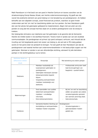 Math Peereboom is in het bezit van een pand in Heerlen Centrum en tevens voorzitter van de
straatvereniging Oranje Nassau Straat, een hechte ondernemersvereniging. Hij geeft aan dat
vooral het praktische element van groot belang is in de benadering van pandeigenaren. Ze hebben
behoefte aan een afgedekt concept, zowel financieel als juridisch, waardoor ze geen hinder
ondervinden aan het ‘om niet’ ter beschikking stellen van hun panden. De heer Peereboom geeft
dan ook het advies het galerieplan gefaseerd te implementeren. Begin met een pilot van drie
panden en zorg dat het concept hiermee staat om zo andere pandeigenaren over de streep te
trekken.
Een belangrijke stimulans voor deelname aan het galerieplan is de garantie dat de Gemeente
Heerlen de initiële kosten in de startfase financiert. Tevens moet er sprake zijn van een duidelijk
communicatieplan. De pandeigenaar wil primair zijn pand verkopen/ verhuren, wat inhoudt dat de
invulling van het leegstaande pand niet zozeer van belang is, als wel wat er PR-matig gedaan
wordt om het pand onder de aandacht te brengen. Tot slot geeft de heer Peereboom aan dat de
pandeigenaren veel waarde hechten aan ondernemerskwaliteiten in het bestuurlijke orgaan van het
galerieplan. Wanneer er sprake is van een afzonderlijke stichting, adviseert hij alle betrokken
partijen in het stichtingsbestuur op te nemen.


   Makelaar Boek en
   Offermans: Didier                    Persoonlijk                  Met betrekking tot andere partijen
           Boek
                             -   Makelaar noodzakelijk als            -   Professionele verhuurder heeft
                                 tussenpersoon galerieplan en             baat bij terugdringen van
                                 pandeigenaren.                           leegstand > positief beheer .
                             -   Galerieplan interessant wanneer
                                 beheersactiviteiten beperkt
        Deelname
                                 blijven.
                             -   Vergoeding werkzaamheden
                                 makelaar noodzakelijk voor
                                 deelname.


                             -   Pand openstellen voor publiek        -   Bij het ‘om niet’ ter beschikking
                                 belemmert werkzaamheden                  stellen van panden zijn andere
                                 makelaar > onvolledige                   verzekeringskosten gemoeid
     Belemmeringen
                                 informatie.                              dan wanneer pand leeg staat.
                             -   Extra beheersactiviteiten.           -   Gebruikersschade.


                             -   Gemeente Heerlen/ Stichting zal   Pandeigenaren
                                 bemiddeling en werkzaamheden         -   Verzekeringskosten +
                                 makelaar moeten vergoeden.               gebruikerslasten moeten
        Faciliteren                                                       gedekt zijn.




Final Project                                                                                          48
Birgit van Melick
 