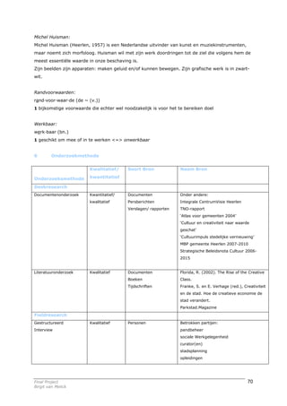 Michel Huisman:
Michel Huisman (Heerlen, 1957) is een Nederlandse uitvinder van kunst en muziekinstrumenten,
maar noemt zich morfoloog. Huisman wil met zijn werk doordringen tot de ziel die volgens hem de
meest essentiële waarde in onze beschaving is.
Zijn beelden zijn apparaten: maken geluid en/of kunnen bewegen. Zijn grafische werk is in zwart-
wit.


Randvoorwaarden:
rand—voor—waar—de (de ~ (v.))
1 bijkomstige voorwaarde die echter wel noodzakelijk is voor het te bereiken doel


Werkbaar:
werk—baar (bn.)
1 geschikt om mee of in te werken <=> onwerkbaar


6        Onderzoekmethode


                         Kwalitatief/     Soort Bron             Naam Bron

Onderzoeksmethode        kwantitatief

Deskresearch
Documentenonderzoek      Kwantitatief/    Documenten             Onder andere:
                         kwalitatief      Persberichten          Integrale CentrumVisie Heerlen
                                          Verslagen/ rapporten   TNO-rapport
                                                                 ‘Atlas voor gemeenten 2004’
                                                                 ‘Cultuur en creativiteit naar waarde
                                                                 geschat’
                                                                 ‘Cultuurimpuls stedelijke vernieuwing’
                                                                 MBP gemeente Heerlen 2007-2010
                                                                 Strategische Beleidsnota Cultuur 2006-
                                                                 2015


Literatuuronderzoek      Kwalitatief      Documenten             Florida, R. (2002). The Rise of the Creative
                                          Boeken                 Class.
                                          Tijdschriften          Franke, S. en E. Verhage (red.), Creativiteit
                                                                 en de stad. Hoe de creatieve economie de
                                                                 stad verandert.
                                                                 Parkstad.Magazine
Fieldresearch
Gestructureerd           Kwalitatief      Personen               Betrokken partijen:
Interview                                                        pandbeheer
                                                                 sociale Werkgelegenheid
                                                                 curator(en)
                                                                 stadsplanning
                                                                 opleidingen




Final Project                                                                                       70
Birgit van Melick
 