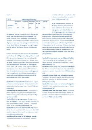 tabel 5.2                                                                            verdachte rechtmatig is aangehouden. Chef
                                                                                     v dienst is tevens hulpofficier van justitie.”
  N=197                      Algemene onderwerpen                                    (tweet PRRGrootenboer #95)
               Persbericht- Preventie Getuigen- Info uit          Overige
               info                        oproep       de wijk                      Bij de analyse naar het antwoord op
  Verdeling                                                                          de vraag “Waarover gaan de tweets?”
  tweets              6%      5%           2%           45%       42%                is ook gekeken of de tweets van de
                                                                                     wijkagenten een relatie hebben met
                                                                                     de vijf gezagsgronden: bereikbaarheid,
De categorie “overige” omvat 83 tweets. 39% van dat               aanspreekbaarheid, zichtbaarheid, herkenbaarheid
aantal gaat over de politie of het politiewerk. 31%               en effectiviteit. Er is bij dit onderdeel gemeten dat
van de “overige” tweets betreft het uitwisselen van               PRRGrootenboer vaker tweets stuurt over “effectiviteit
algemene informatie (bijvoorbeeld het maken van een               politie” dan WijkagentSassem. In aantallen betrof dit 9
afspraak of een vraag over een algemeen onderwerp).               tweets met een relatie naar “effectiviteit politie” door
Verder bleek 16% van de categorie “overige” te gaan               WijkagentSassem en 28 tweets door PRRGrootenboer. Voor
over het gebruik van Twitter of social media door de              de overige onderwerpen was verhoudingsgewijs in de
politie.                                                          meting weinig verschil tussen de wijkagenten te zien.
                                                                  De volgende voorbeelden betreffen tweets over de vijf
Er is een verschil tussen de tweets van de wijkagenten            gezagsgronden.
over “info uit de wijk” gemeten. WijkagentSassem heeft
25% van zijn tweets gebaseerd op informatie uit de                Voorbeeld van een tweet over bereikbaarheid politie:
wijk en bij PRRGrootenboer is dit in 59% van zijn tweets          “Even contact gehad op het proefpark de punt met de
het geval. WijkagentSassem heeft meer tweets verstuurd            nieuwe beheerder. Gelijk gegevens uitgewisseld.” (tweet
over de onderwerpen “preventie” en “getuigenop-                   PRRGrootenboer #25)
roep”: samen 17% van zijn tweets; tegenover 1% van                Voorbeeld van een tweet over aanspreekbaarheid poli-
de verzonden tweets daarover door PRRGrootenboer.                 tie: “Meneer meneer, “welke taal bent u”. Je bedoelt zeker,
Voor de overige onderwerpen was verhoudingsgewijs                 waar komt u vandaan. #opvoeden” (tweet PRRGrootenboer
in de meting weinig verschil tussen de wijkagenten                #14)
te zien. Met onderstaande voorbeelden worden de                   Voorbeeld van een tweet over zichtbaarheid politie:
verschillende soort tweets geïllustreerd.                         “Surveillance op de Kaag. Druk met zeilboten van scouting.
                                                                  Mooi! Ook veel boten van @Tjardasassem http:…” (tweet
Voorbeeld van een persbericht-tweet: “Klasse, wat een             WijkagentSassem #5)
snelheid met officieel persbericht. RT @politieRR Overvaller      Voorbeeld van een tweet over herkenbaarheid politie:
aangehouden na achtervolging http….” (tweet PRRGroot-             “politieRR …Politie houdt alcoholcontrole http:…..” (tweet
enboer #64)                                                       PRRGrootenboer #87)
Voorbeeld van een preventie-tweet: “Tips zijn lastig te           Voorbeeld tweet over effectiviteit politie: “Een andere
geven. Zorg dat je auto geen mooi en makkelijk doel is.           autoriteit, in dit geval oudere chef van dienst, helpt bij be-
Verlicht parkeren, geen waardevolle spullen.” (tweet Wijk-        paalde culturen beter om toch je doel te bereiken. #opvoe-
agentSassem #33)                                                  den” (tweet PRRGrootenboer #73)
Voorbeeld van een getuigenoproep die is geretweet
door de wijkagent: “Onze auto is vannacht #gestolen! Een
grijze Renault Megane (station). Kenteken …. Omgeving
Duiven. Plz. RT” (tweet WijkagentSassem #24)
Voorbeeld van een tweet met info uit de wijk: “Beken-
de riag klant zat voor z’n portiek te schreeuwen. Uiteindelijk
naar binnen gepraat. #sneu bericht aan hulpverlener volgt”.
(tweet PRRGrootenboer #43)
Voorbeeld van een tweet uit de categorie “overige”:
“Zojuist meegekeken met een voorgeleiding. Toetsen of




42          Politie, Twitter en gezag
 