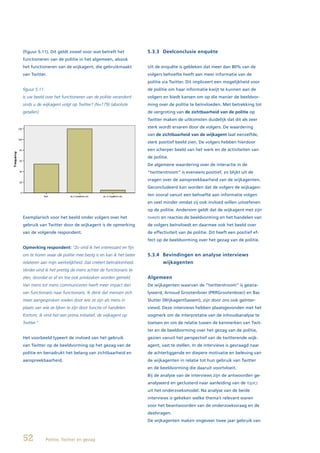 (figuur 5.11). Dit geldt zowel voor wat betreft het            5.3.3 Deelconclusie enquête
functioneren van de politie in het algemeen, alsook
het functioneren van de wijkagent, die gebruikmaakt            Uit de enquête is gebleken dat meer dan 80% van de
van Twitter.                                                   volgers behoefte heeft aan meer informatie van de
                                                               politie via Twitter. Dit impliceert een mogelijkheid voor
figuur 5.11                                                    de politie om haar informatie kwijt te kunnen aan de
Is uw beeld over het functioneren van de politie veranderd     volgers en biedt kansen om op die manier de beeldvor-
sinds u de wijkagent volgt op Twitter? (N=179) (absolute       ming over de politie te beïnvloeden. Met betrekking tot
getallen)                                                      de vergroting van de zichtbaarheid van de politie op
                                                               Twitter maken de uitkomsten duidelijk dat dit als zeer
                                                               sterk wordt ervaren door de volgers. De waardering
                                                               van de zichtbaarheid van de wijkagent laat eenzelfde,
                                                               sterk positief beeld zien. De volgers hebben hierdoor
                                                               een scherper beeld van het werk en de activiteiten van
                                                               de politie.
                                                               De algemene waardering over de interactie in de
                                                               “twitterstroom” is eveneens positief, zo blijkt uit de
                                                               vragen over de aanspreekbaarheid van de wijkagenten.
                                                               Geconcludeerd kan worden dat de volgers de wijkagen-
                                                               ten vooral vanuit een behoefte aan informatie volgen
                                                               en veel minder omdat zij ook invloed willen uitoefenen
                                                               op de politie. Andersom geldt dat de wijkagent met zijn
Exemplarisch voor het beeld onder volgers over het             tweets en reacties de beeldvorming en het handelen van
gebruik van Twitter door de wijkagent is de opmerking          de volgers beïnvloedt en daarmee ook het beeld over
van de volgende respondent.                                    de effectiviteit van de politie. Dit heeft een positief ef-
                                                               fect op de beeldvorming over het gezag van de politie.
Opmerking respondent: “Zo vind ik het interessant en fijn
om te horen waar de politie mee bezig is en kan ik het beter   5.3.4 Bevindingen en analyse interviews
relateren aan mijn werkelijkheid. Dat creëert betrokkenheid.           wijkagenten
Verder vind ik het prettig de mens achter de functionaris te
zien, doordat er af en toe ook privézaken worden gemeld.       Algemeen
Van mens tot mens communiceren heeft meer impact dan           De wijkagenten waarvan de “twitterstroom” is geana-
van functionaris naar functionaris. Ik denk dat mensen zich    lyseerd, Arnoud Grootenboer (PRRGrootenboer) en Bas
meer aangesproken voelen door wie ze zijn als mens in          Slutter (WijkagentSassem), zijn door ons ook geïnter-
plaats van wie ze lijken te zijn door functie of handelen.     viewd. Deze interviews hebben plaatsgevonden met het
Kortom; ik vind het een prima initiatief, de wijkagent op      oogmerk om de interpretatie van de inhoudsanalyse te
Twitter.”                                                      toetsen en om de relatie tussen de kenmerken van Twit-
                                                               ter en de beeldvorming over het gezag van de politie,
Het voorbeeld typeert de invloed van het gebruik               gezien vanuit het perspectief van de twitterende wijk-
van Twitter op de beeldvorming op het gezag van de             agent, vast te stellen. In de interviews is gevraagd naar
politie en benadrukt het belang van zichtbaarheid en           de achterliggende en diepere motivatie en beleving van
aanspreekbaarheid.                                             de wijkagenten in relatie tot hun gebruik van Twitter
                                                               en de beeldvorming die daaruit voortvloeit.
                                                               Bij de analyse van de interviews zijn de antwoorden ge-
                                                               analyseerd en geclusterd naar aanleiding van de topics
                                                               uit het onderzoeksmodel. Na analyse van de beide
                                                               interviews is gekeken welke thema’s relevant waren
                                                               voor het beantwoorden van de onderzoeksvraag en de
                                                               deelvragen.
                                                               De wijkagenten maken ongeveer twee jaar gebruik van



52            Politie, Twitter en gezag
 
