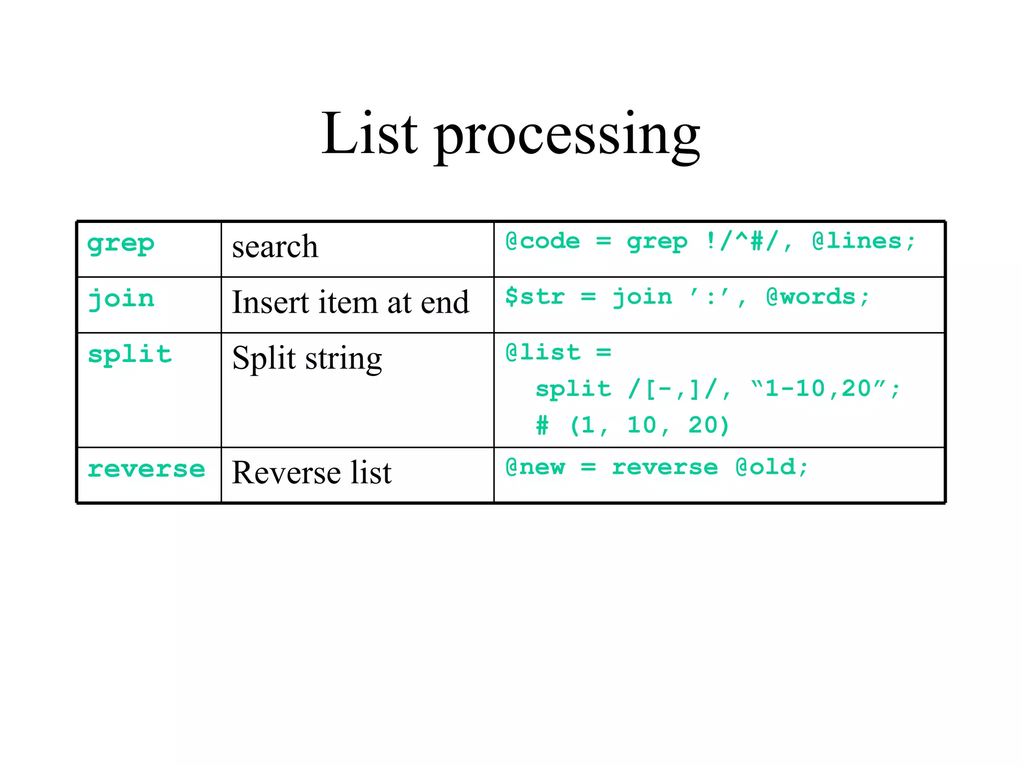 List processing
grep     search               @code = grep !/^#/, @lines;

join     Insert item at end   $str = join ’:’, @words;

split    Split string         @list =
                                split /[-,]/, “1-10,20”;
                                # (1, 10, 20)
reverse Reverse list          @new = reverse @old;
 