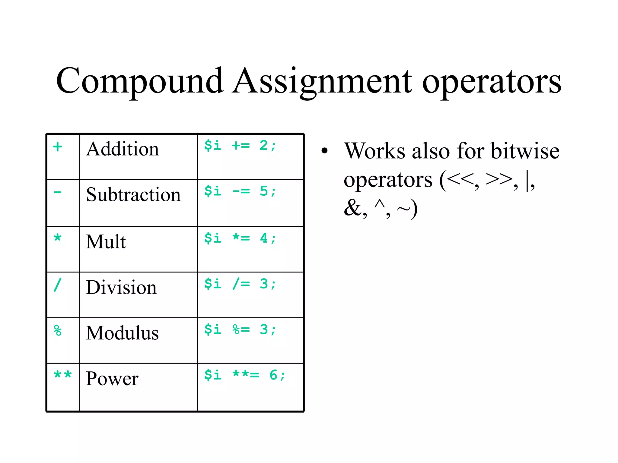 Compound Assignment operators
+   Addition      $i += 2;
                              • Works also for bitwise
                  $i -= 5;
                                operators (<<, >>, |,
-   Subtraction
                                &, ^, ~)
*   Mult          $i *= 4;


/   Division      $i /= 3;


%   Modulus       $i %= 3;


** Power          $i **= 6;
 