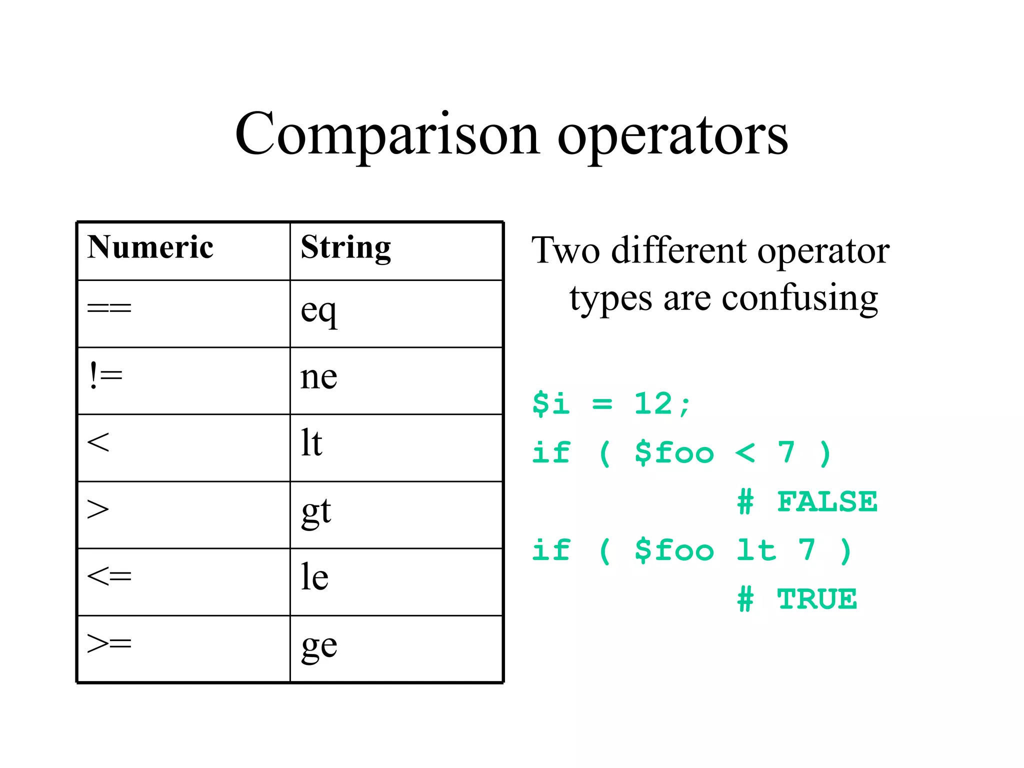 Comparison operators
Numeric     String   Two different operator
==          eq         types are confusing
!=          ne
                     $i = 12;
<           lt       if ( $foo < 7 )
>           gt                 # FALSE
                     if ( $foo lt 7 )
<=          le                 # TRUE
>=          ge
 