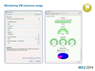 Monitoring VM resource usage 
 