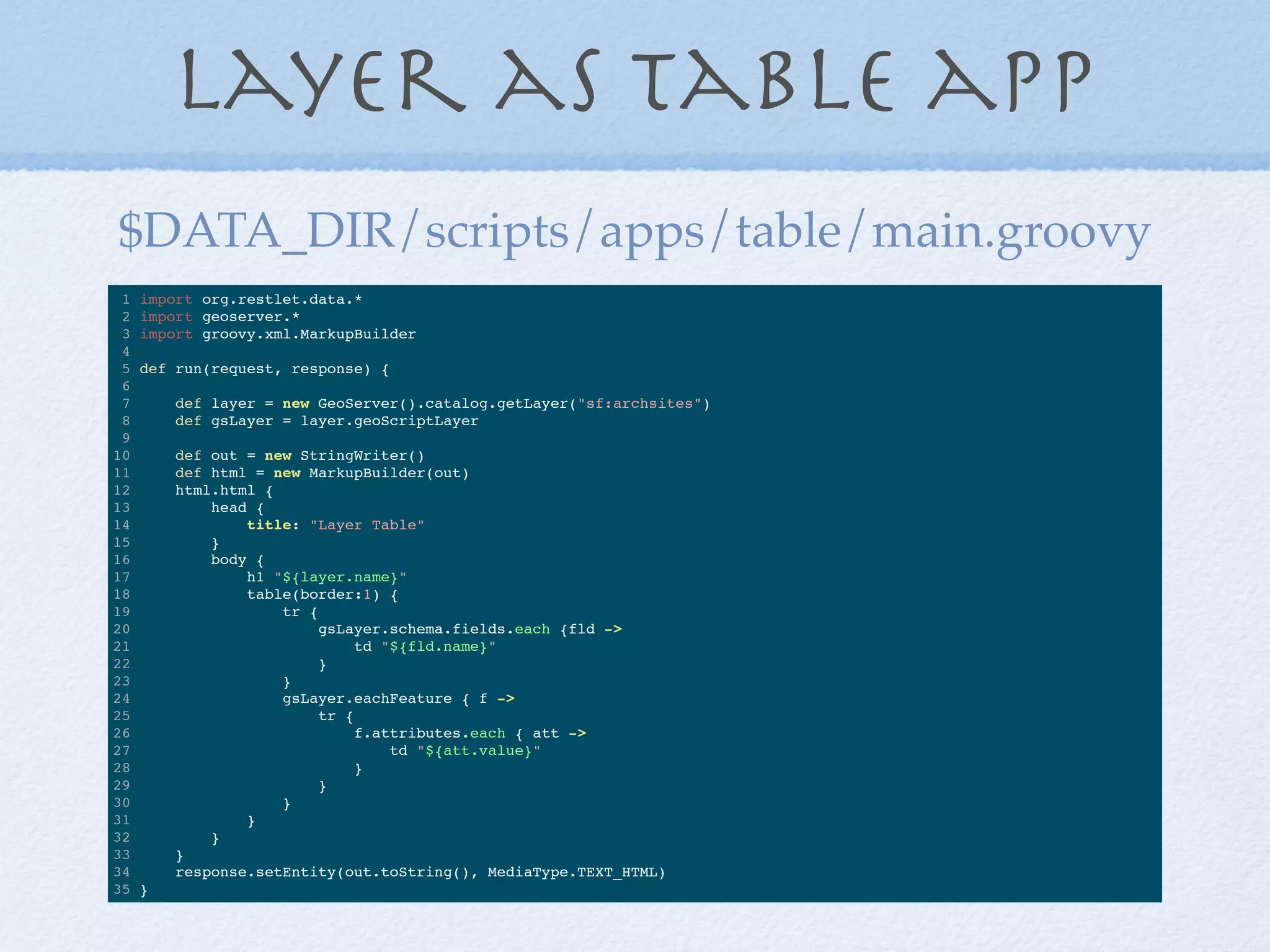 layer as table app
1 import org.restlet.data.*
2 import geoserver.*
3 import groovy.xml.MarkupBuilder
4
5 def run(request, response) {
6
7 def layer = new GeoServer().catalog.getLayer("sf:archsites")
8 def gsLayer = layer.geoScriptLayer
9
10 def out = new StringWriter()
11 def html = new MarkupBuilder(out)
12 html.html {
13 head {
14 title: "Layer Table"
15 }
16 body {
17 h1 "${layer.name}"
18 table(border:1) {
19 tr {
20 gsLayer.schema.fields.each {fld ->
21 td "${fld.name}"
22 }
23 }
24 gsLayer.eachFeature { f ->
25 tr {
26 f.attributes.each { att ->
27 td "${att.value}"
28 }
29 }
30 }
31 }
32 }
33 }
34 response.setEntity(out.toString(), MediaType.TEXT_HTML)
35 }
$DATA_DIR/scripts/apps/table/main.groovy
 