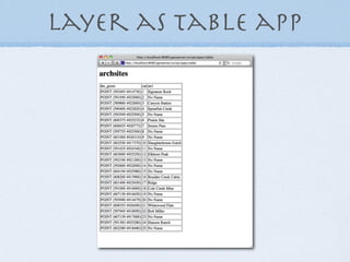 Layer as table app
 